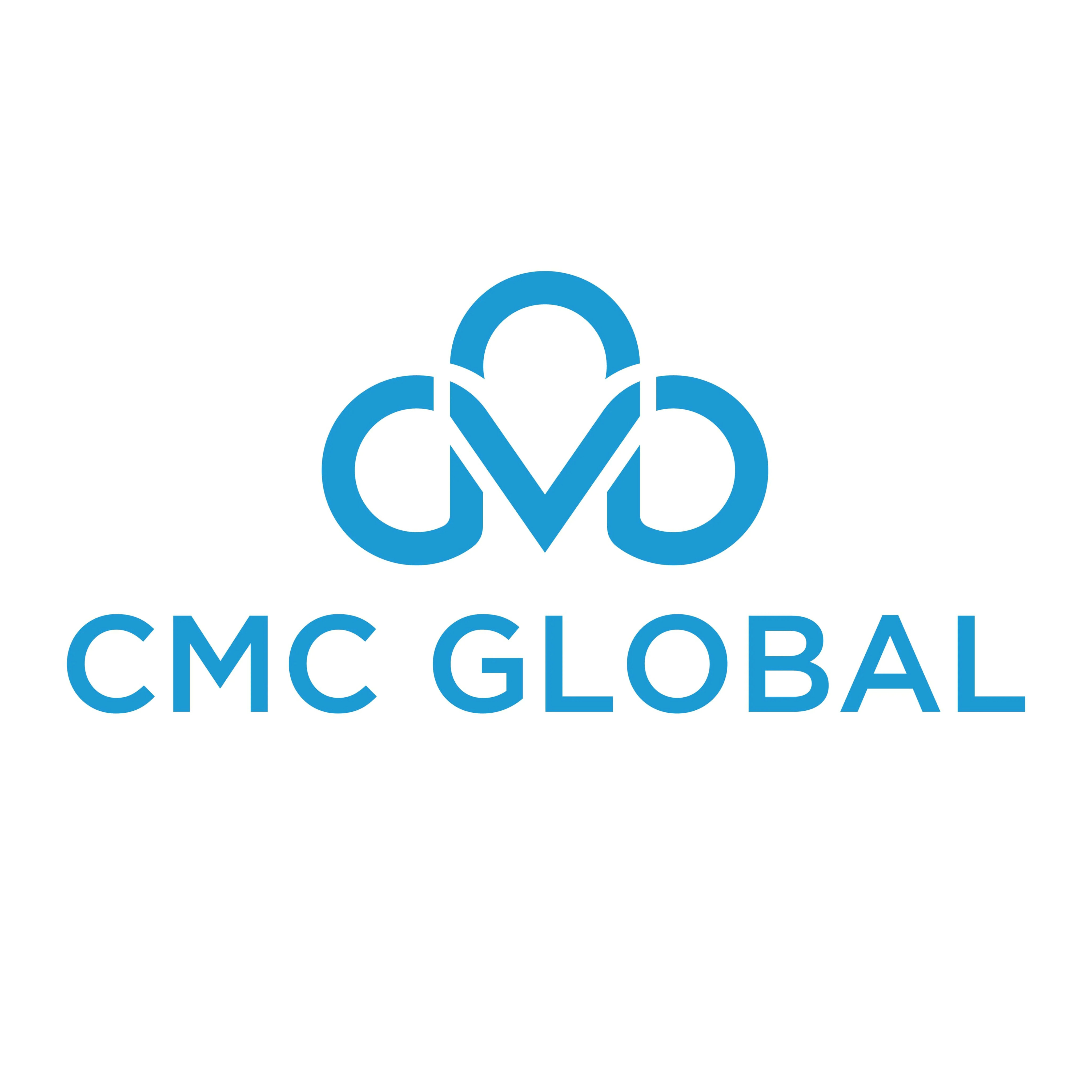 CÔNG TY TNHH CMC GLOBAL