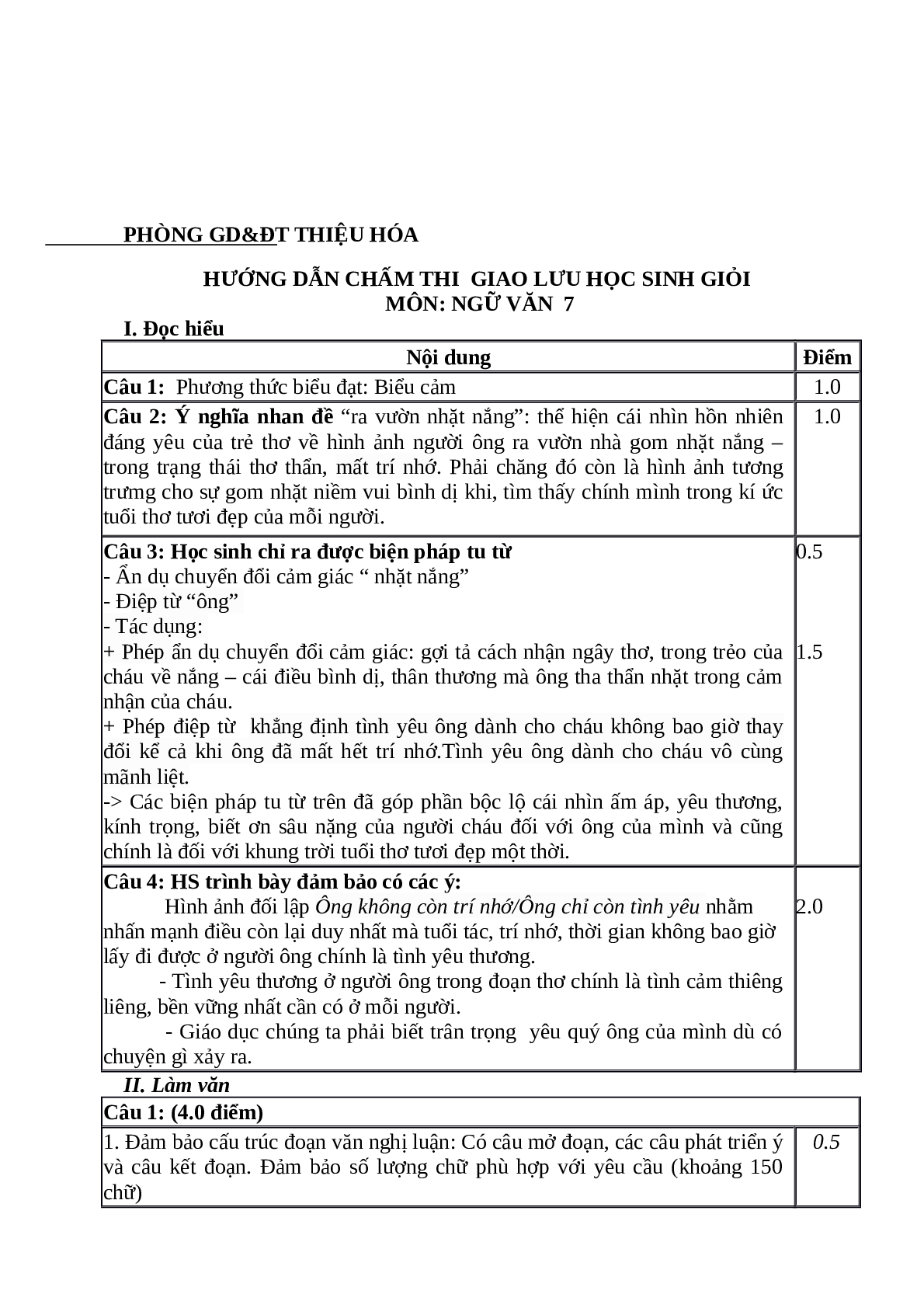 TOP đề thi HSG lớp 7 môn Ngữ Văn (có đáp án) (trang 2)