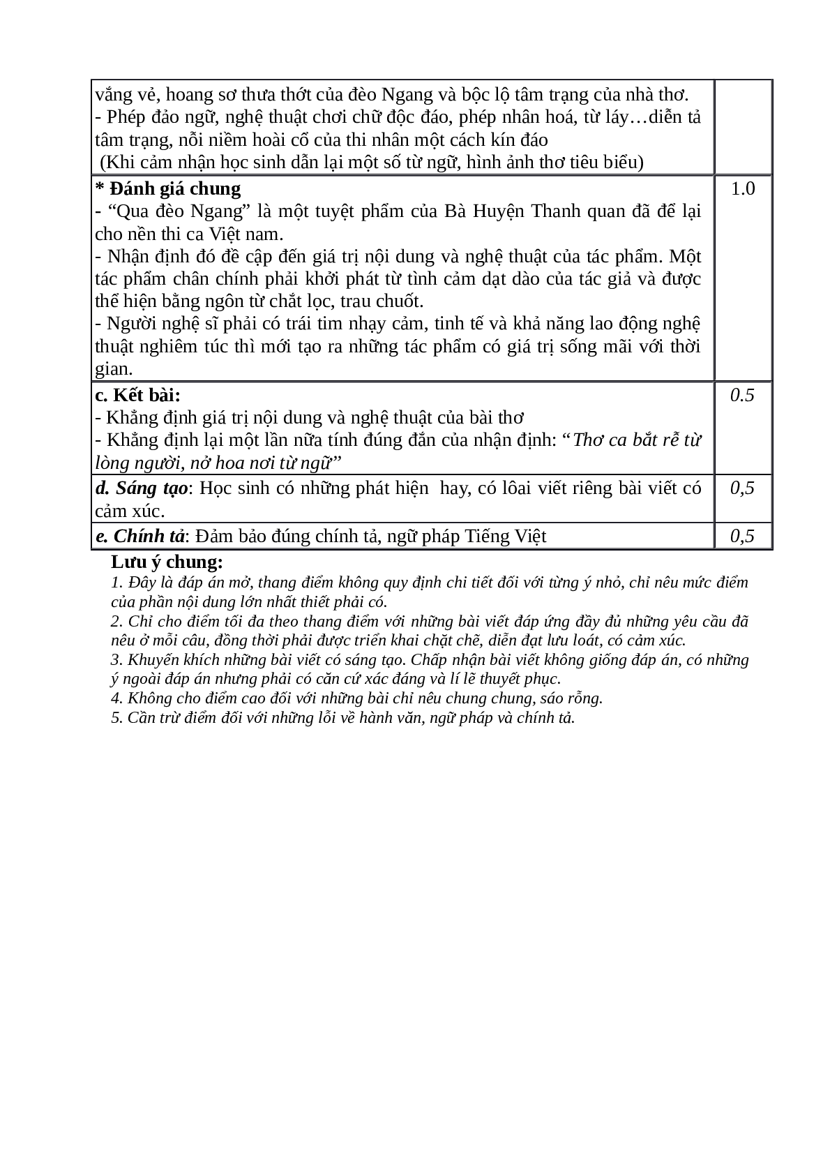 TOP đề thi HSG lớp 7 môn Ngữ Văn (có đáp án) (trang 5)