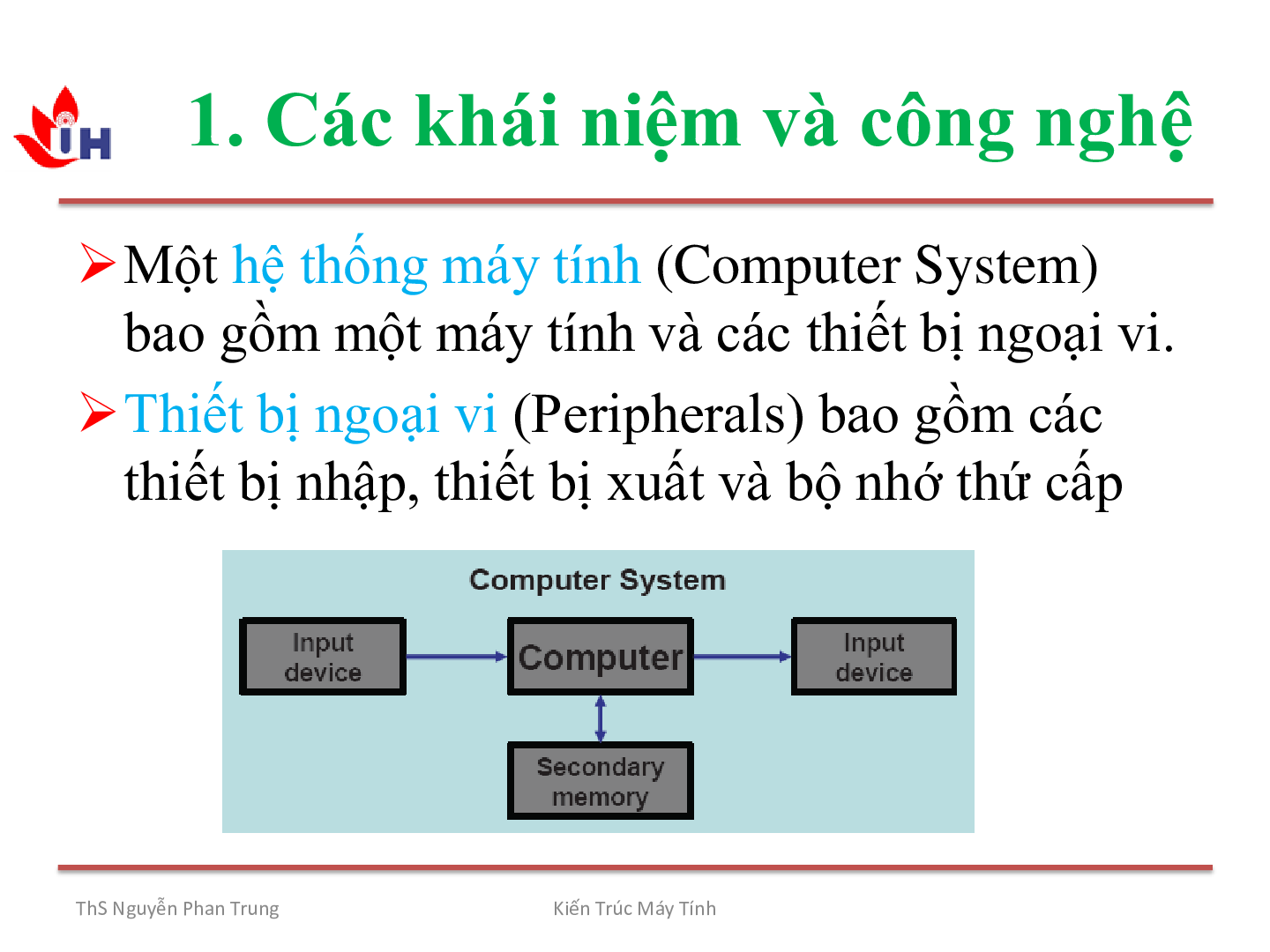 Bài giảng PPT (Power Point) học phần Kiến trúc máy tính | SLIDE | Đại học Công nghiệp thành phố Hồ Chí Minh (trang 8)