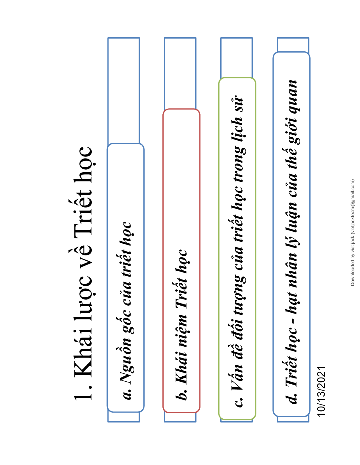 Bài giảng PPT (Power Point) học phần Triết học Mác-Lênin | SLIDE | Đại học Quốc Gia (trang 3)