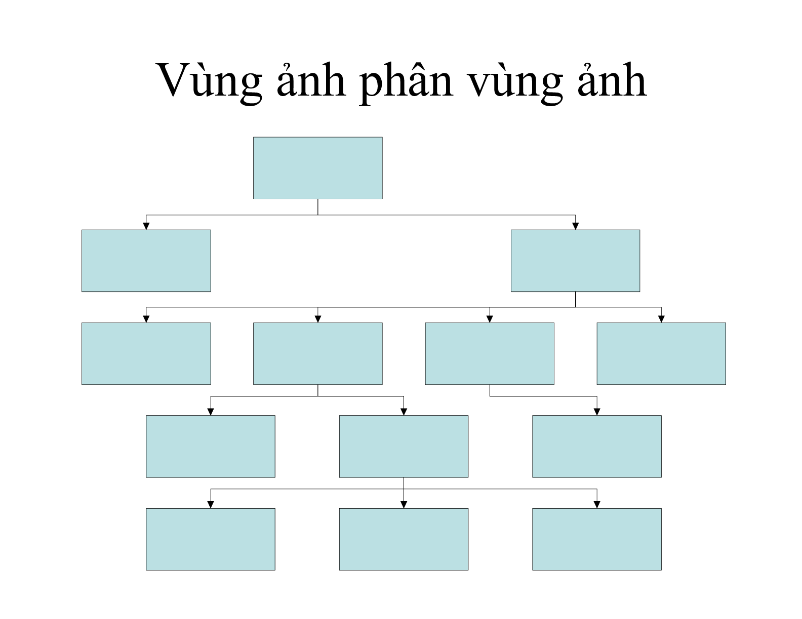 Bài giảng học phần Xử lý ảnh | Đại học Bách Khoa Hà Nội (trang 6)