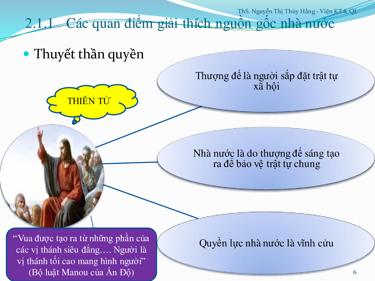 Bài giảng PPT (Power Point) học phần Pháp luật đại cương | SLIDE | HUST (trang 6)