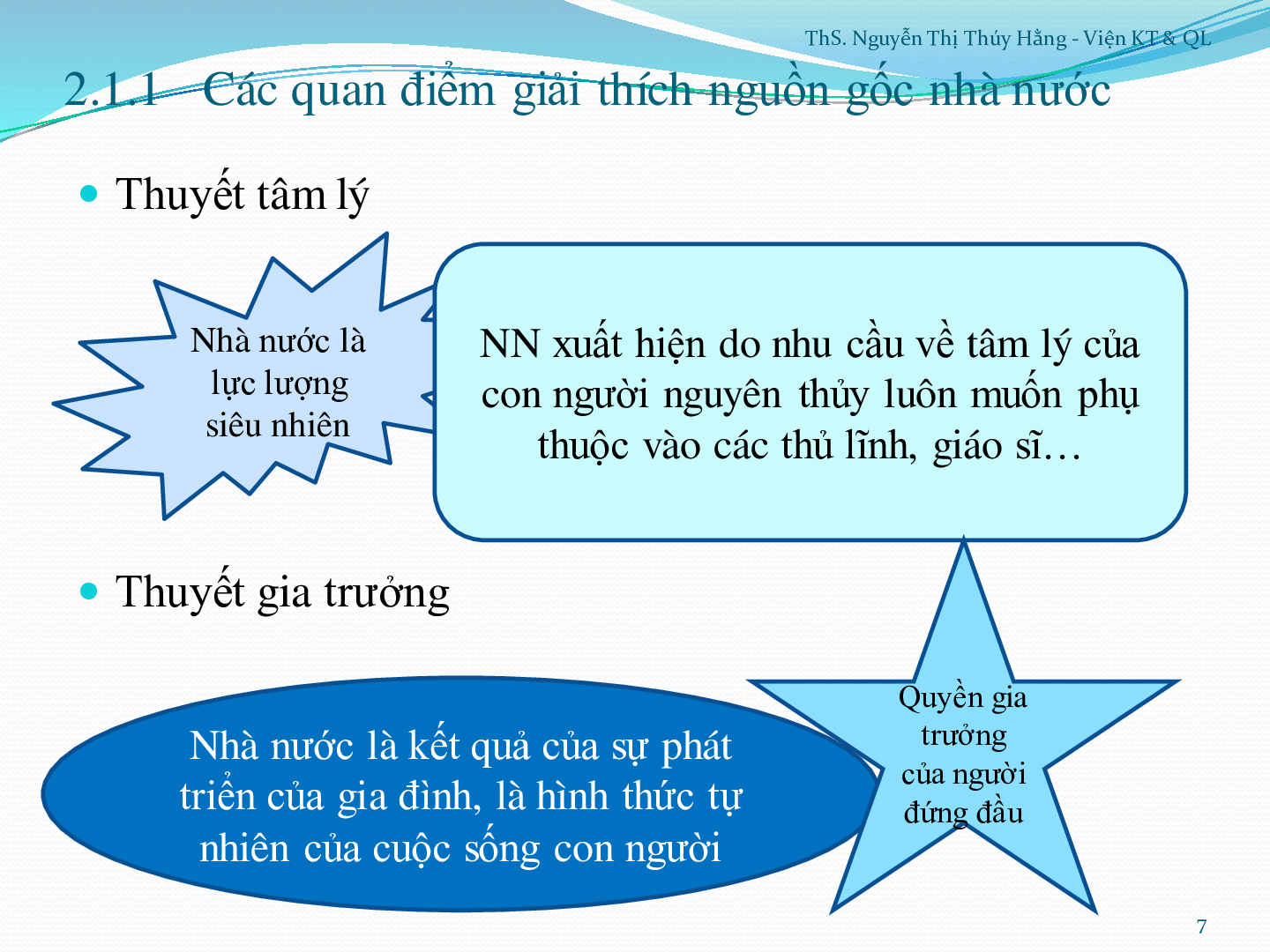 Bài giảng PPT (Power Point) học phần Pháp luật đại cương | SLIDE | HUST (trang 7)