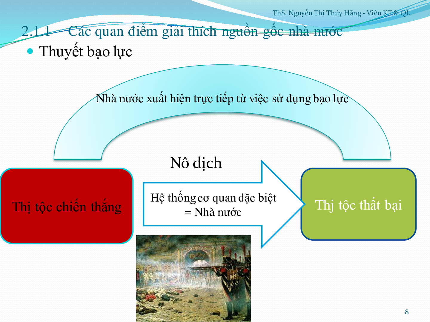 Bài giảng PPT (Power Point) học phần Pháp luật đại cương | SLIDE | HUST (trang 8)