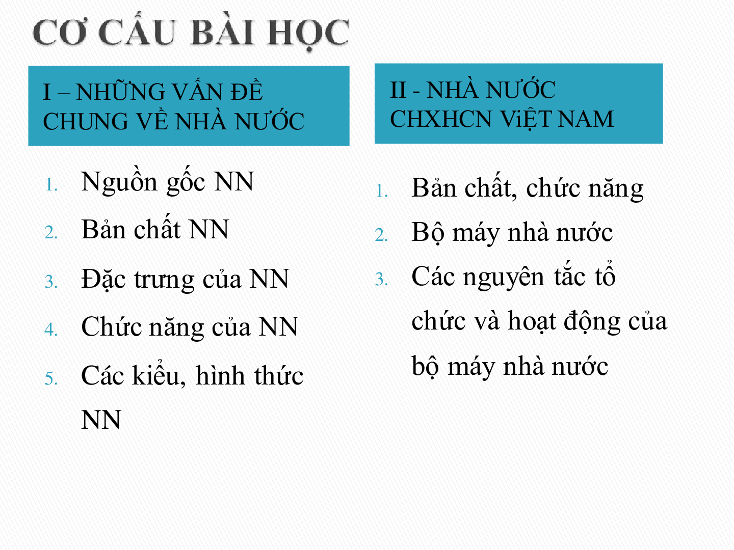 Bài giảng PPT (Power Point) học phần Pháp luật đại cương | SLIDE | Trường Cao Đẳng Kinh Tế - Công Nghệ (trang 6)