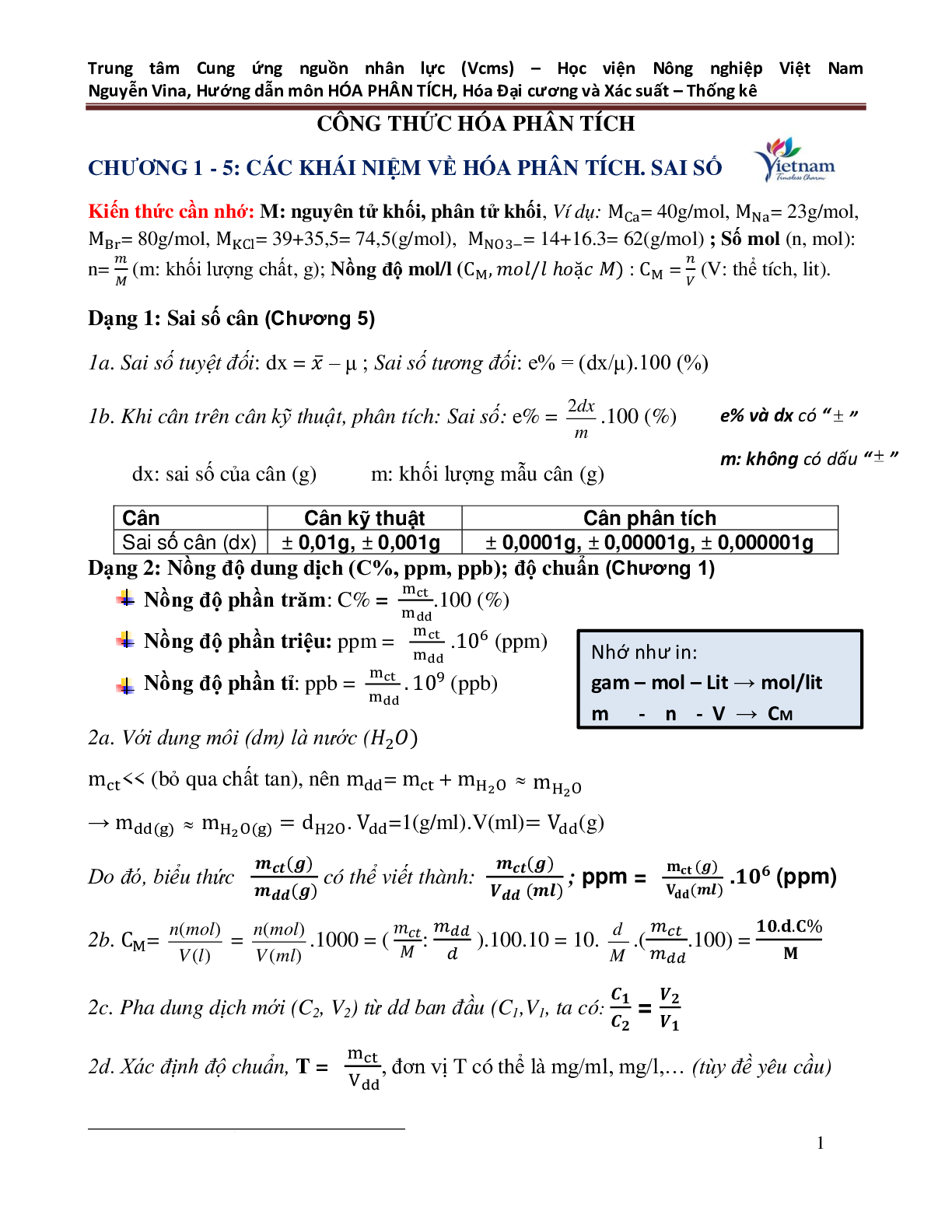 Tổng hợp công thức môn HÓA PHÂN TÍCH hay, đầy đủ nhất | PDF (trang 1)