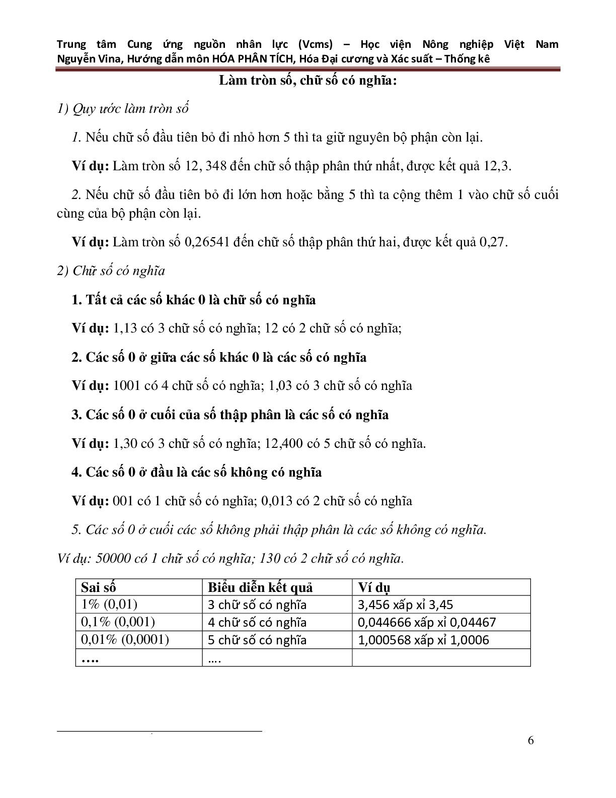 Tổng hợp công thức môn HÓA PHÂN TÍCH hay, đầy đủ nhất | PDF (trang 6)