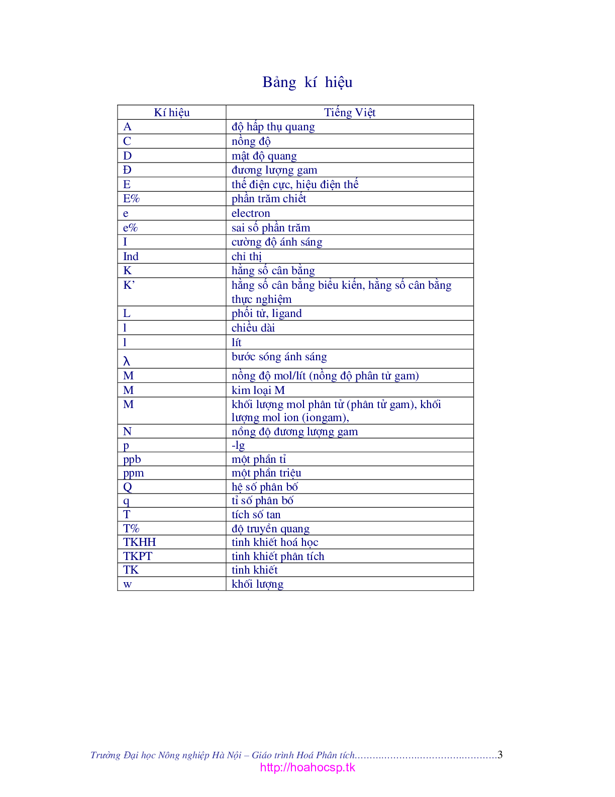 Giáo trình Hóa phân tích | Đại học Nông nghiệp (2025) (trang 3)