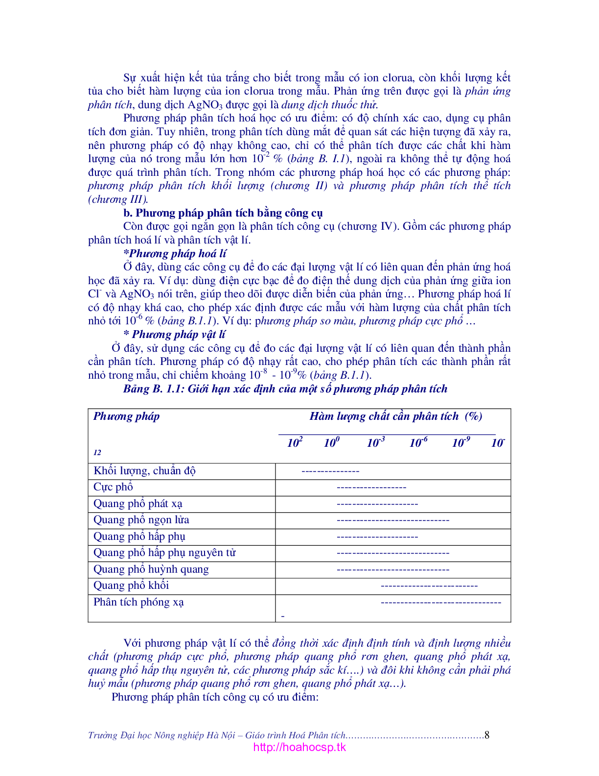 Giáo trình Hóa phân tích | Đại học Nông nghiệp (2025) (trang 8)