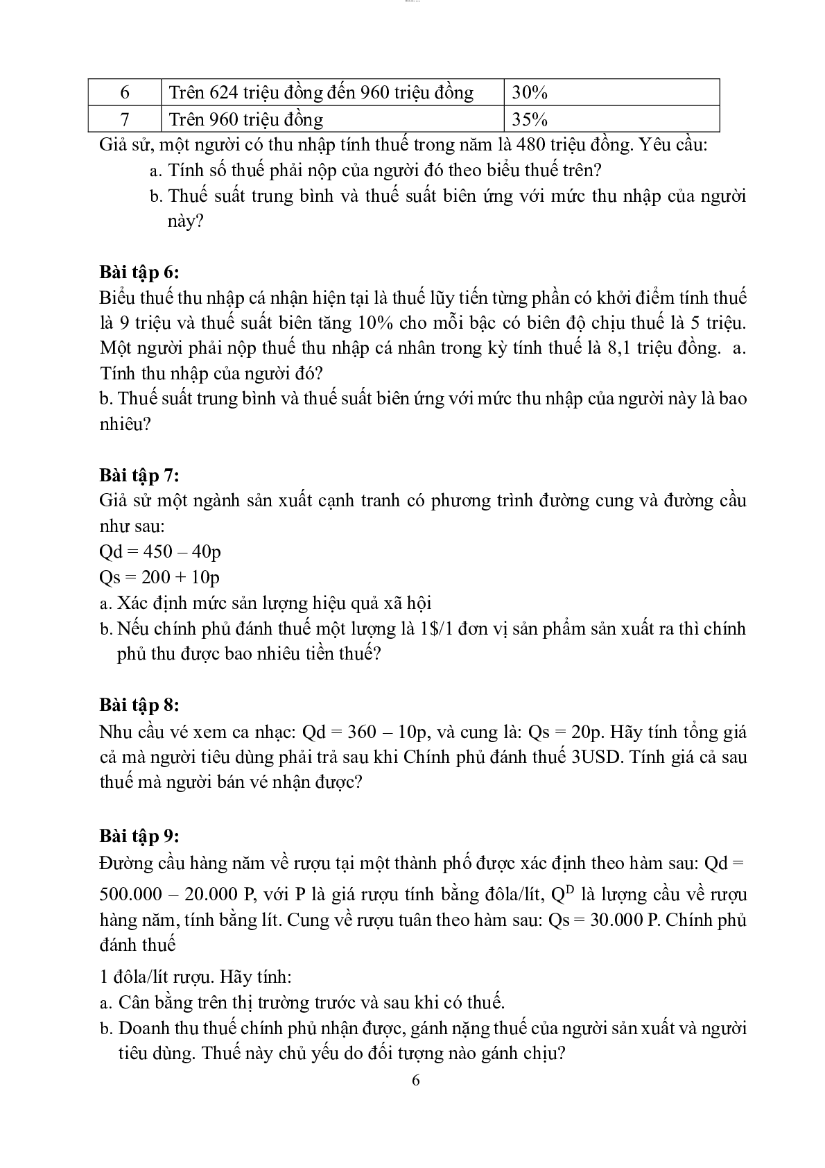 Câu hỏi bài tập Tài chính công | Học viện Ngân Hàng (2025) (trang 3)