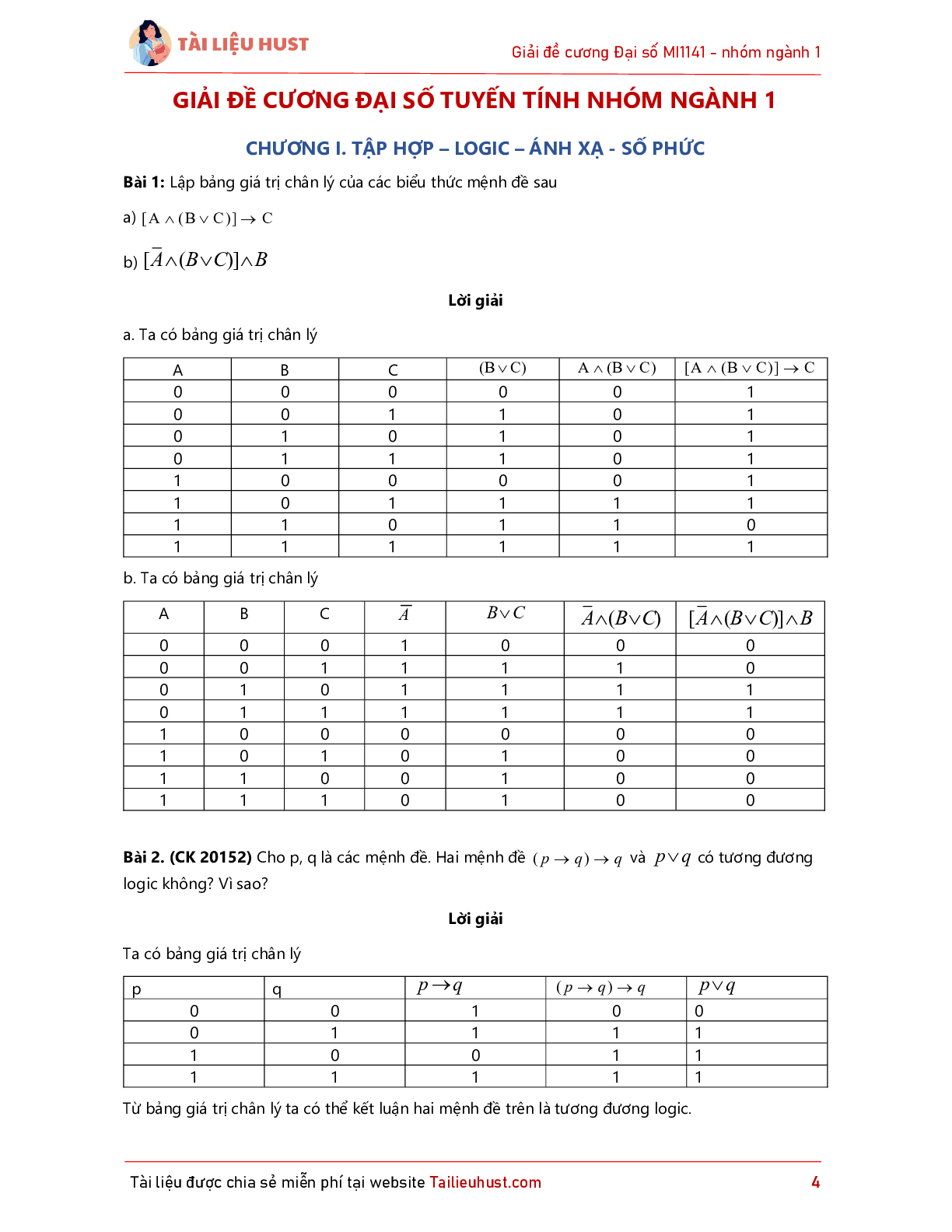 TOP 23 câu hỏi ôn tập học phần Đại số tuyến tính (có đáp án) (trang 4)