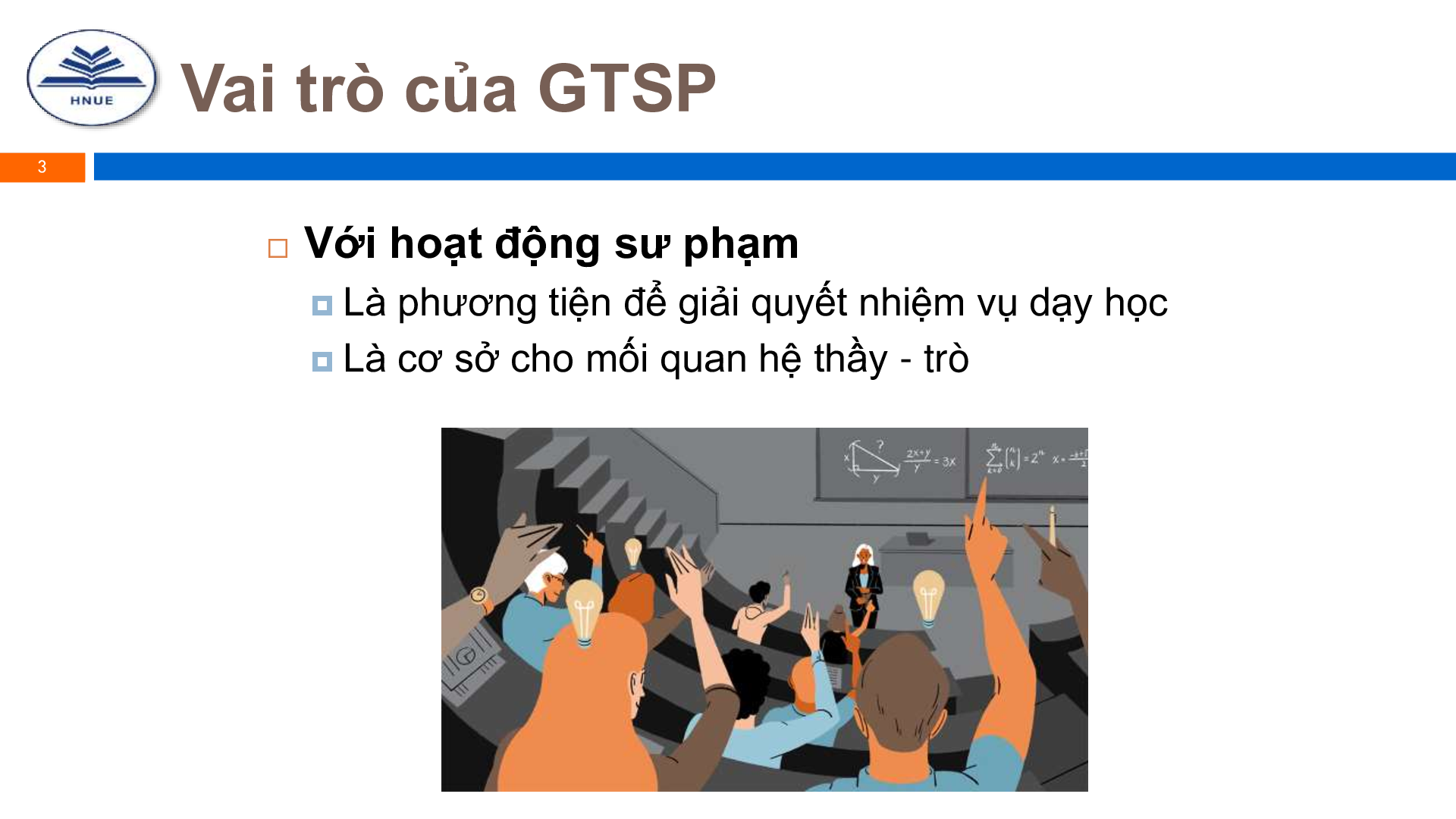 Bài giảng PPT (Power Point) học phần Giao tiếp Sư Phạm | SLIDE | Đại học Sư Phạm Hà Nội (trang 3)