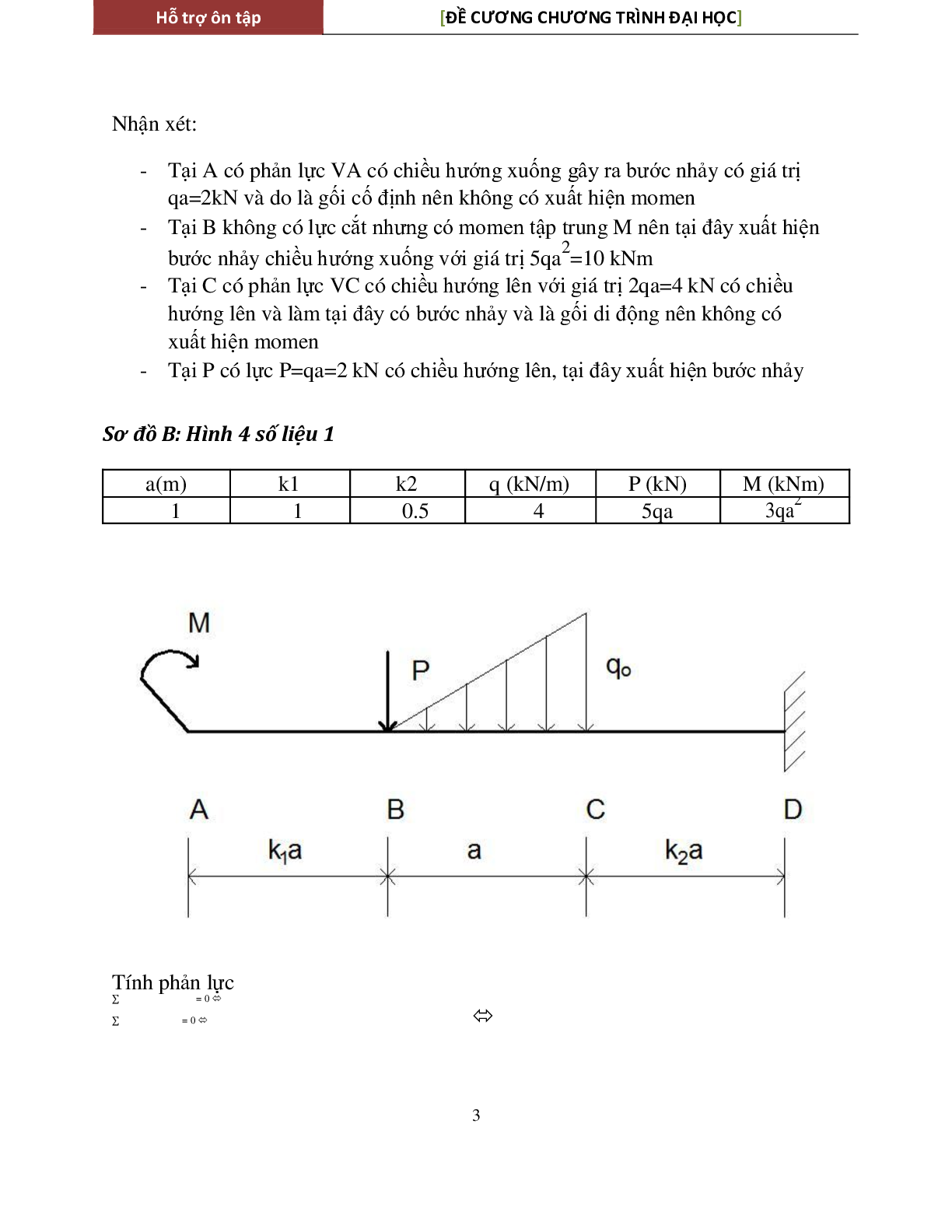 Bài tập lớn Sức bền vật liệu | PDF (trang 2)