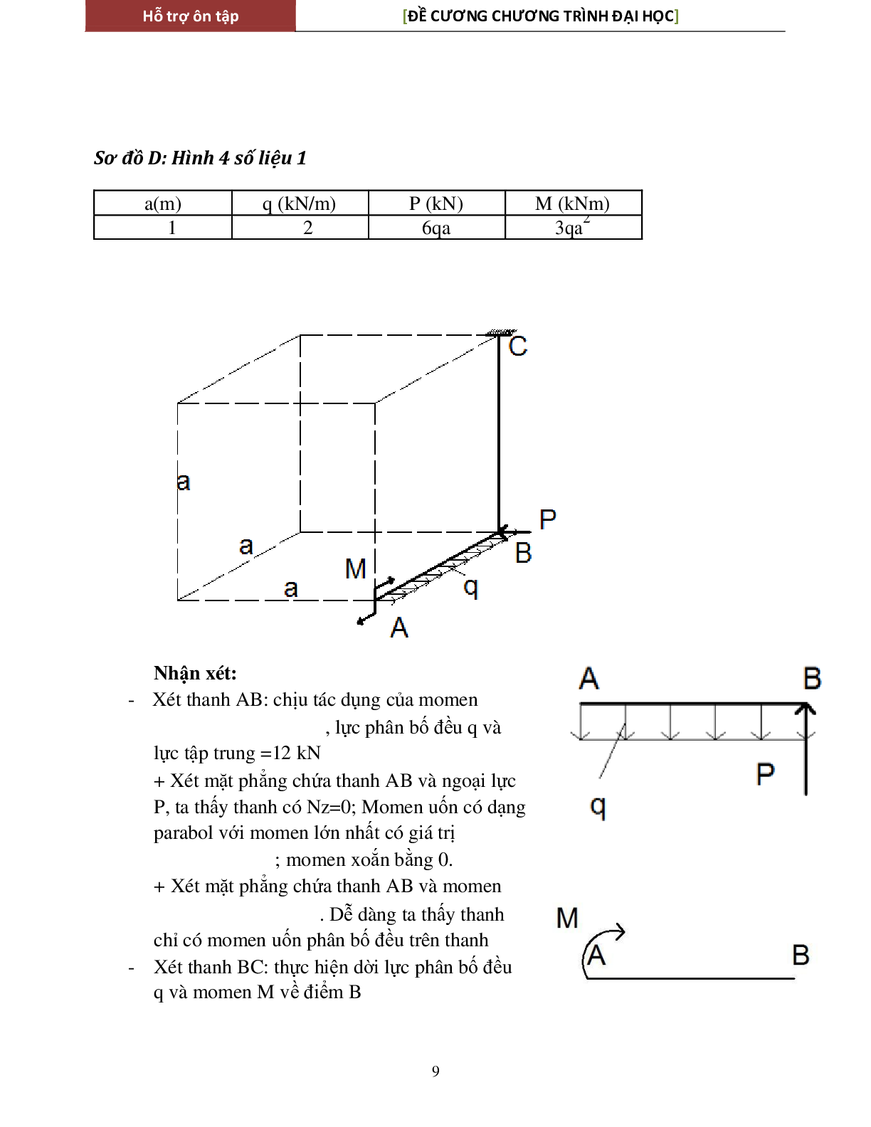 Bài tập lớn Sức bền vật liệu | PDF (trang 8)