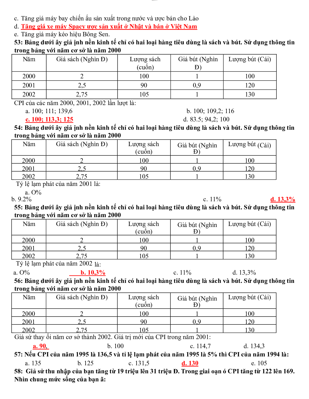 TOP 290 Câu hỏi trắc nghiệm KINH TẾ VI MÔ (có đáp án) | Đại học Nguyễn Tất Thành (trang 5)