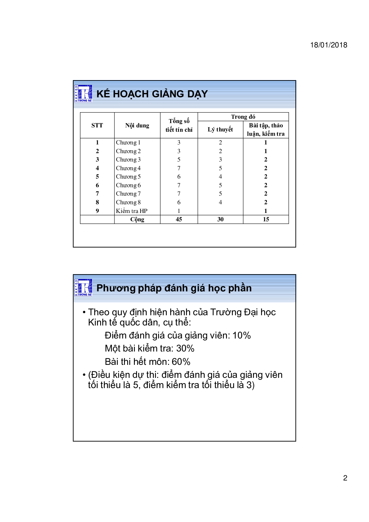 Bài giảng PPT ( Power Point) học phần Nguyên lý thống kê | SLIDE | NEU (trang 2)