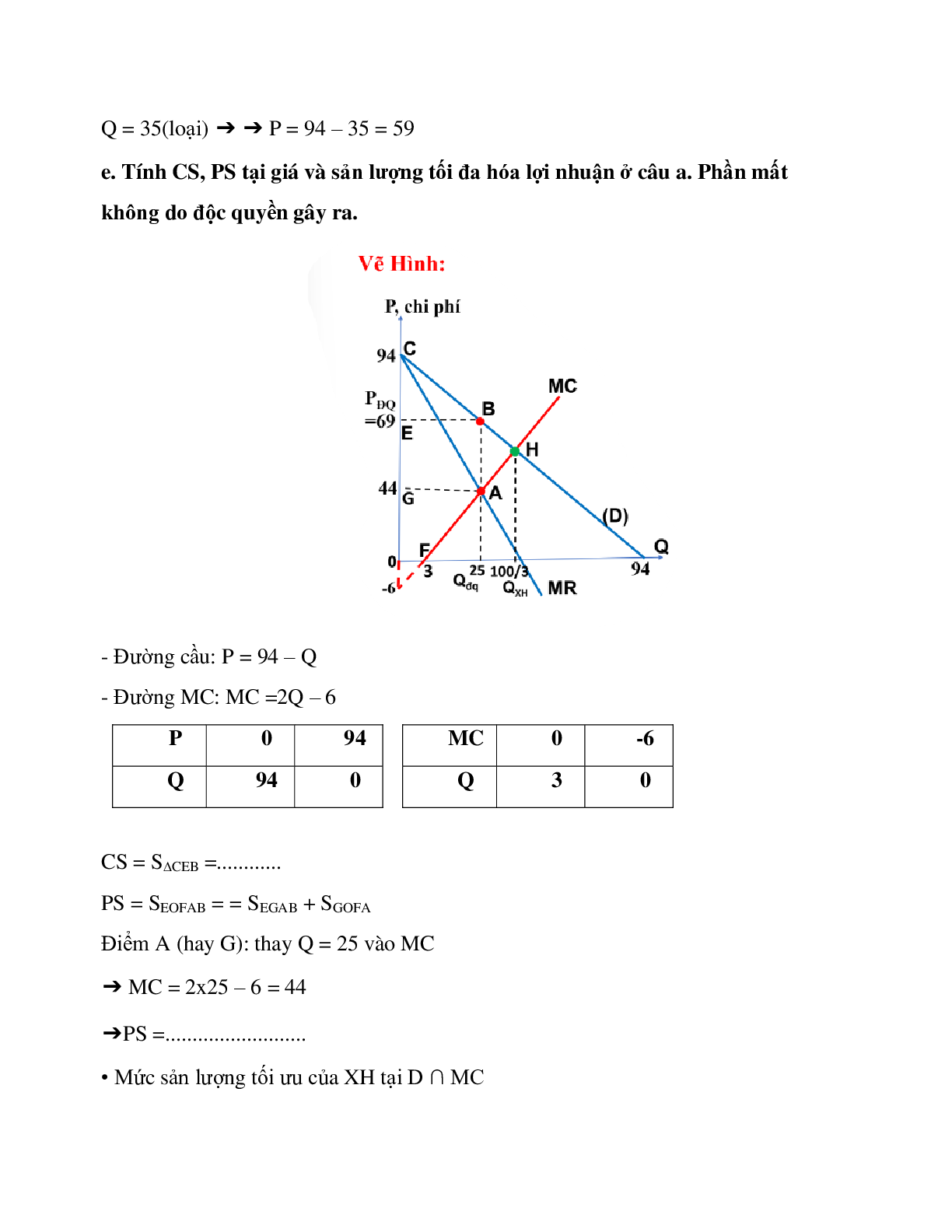 TOP 03 bài tập Tối đa lợi nhuận (có đáp án) | Kinh tế vi mô | Đại học Thăng long (trang 7)