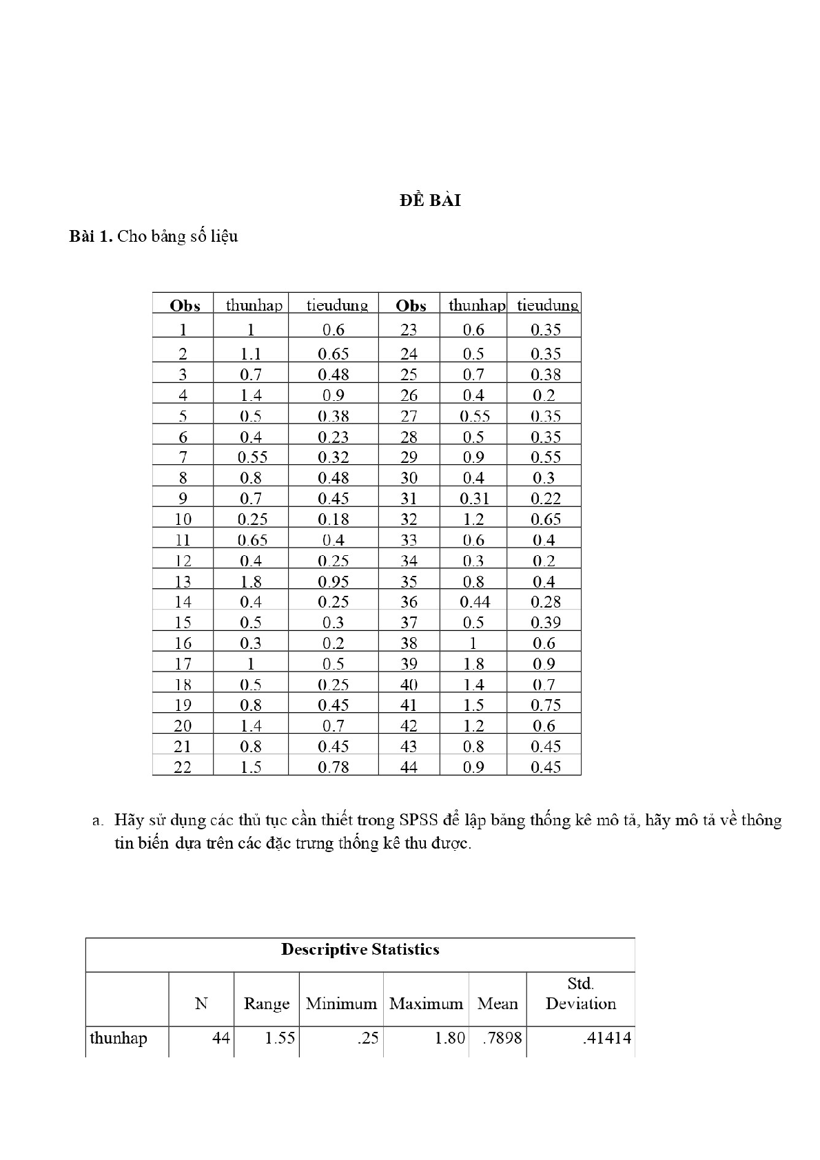 Bài tập Phân tích dữ liệu SPSS (Có lời giải) | Trường Đại học Kinh Tế (trang 1)