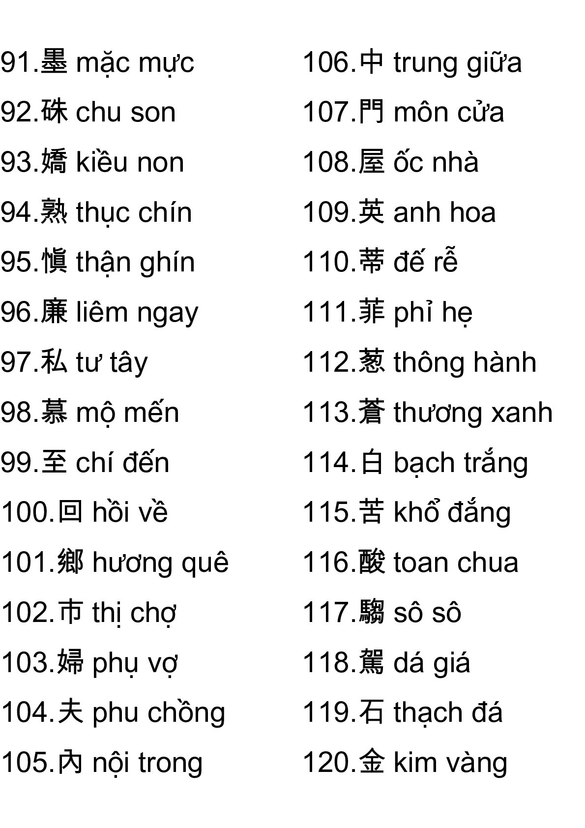 3000 chữ Hán thông dụng | PDF (trang 4)