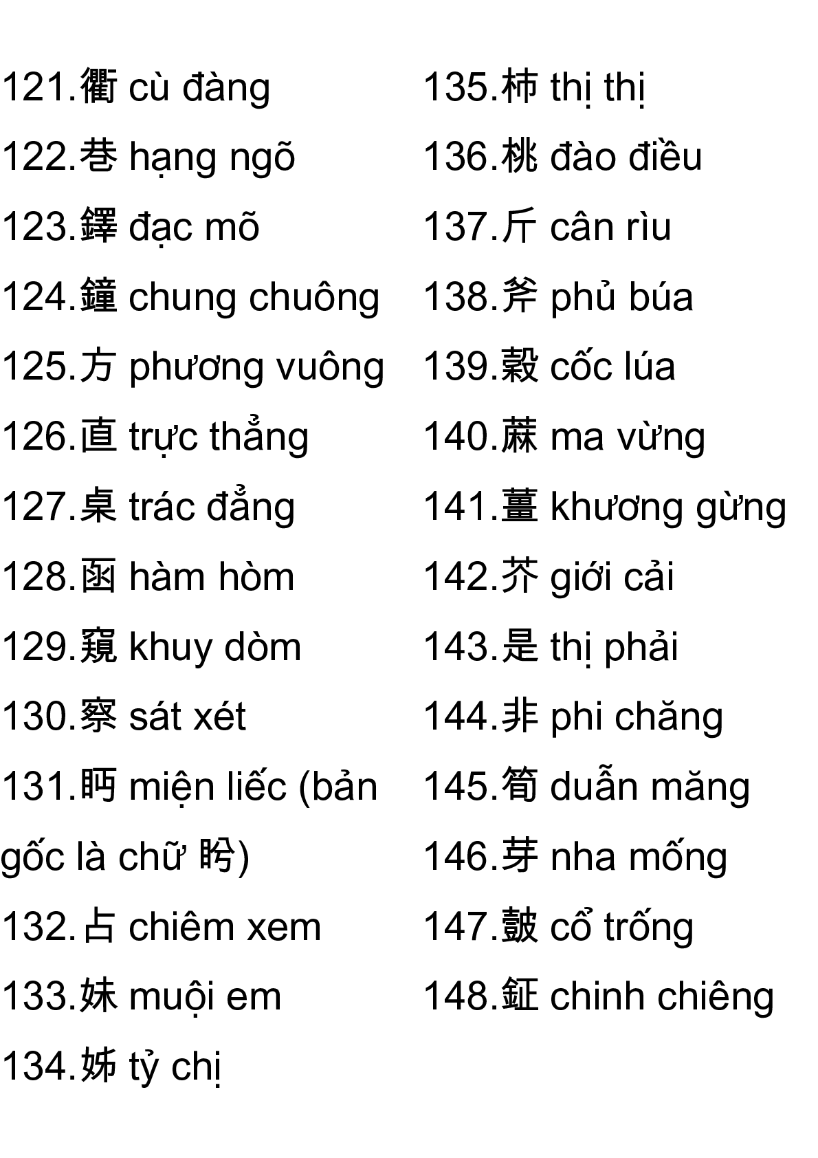 3000 chữ Hán thông dụng | PDF (trang 5)