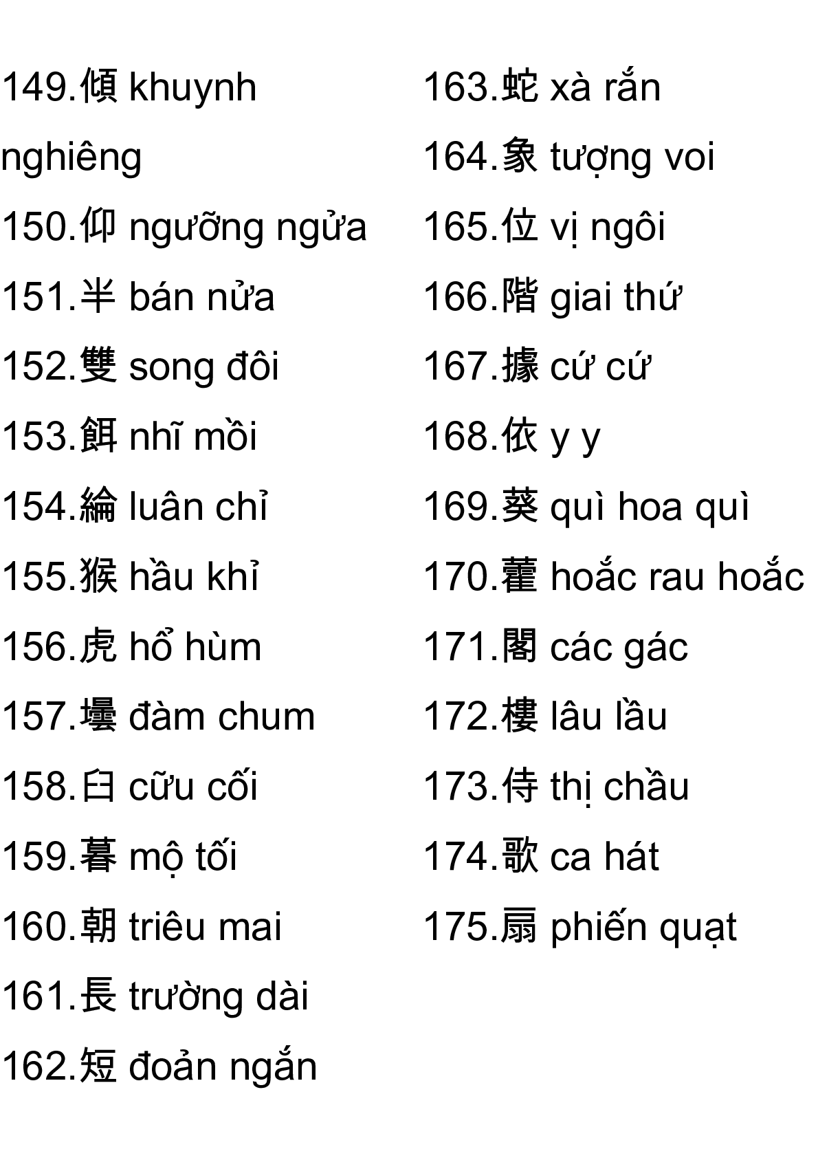 3000 chữ Hán thông dụng | PDF (trang 6)