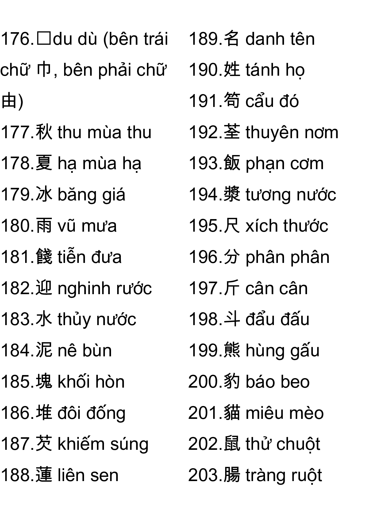 3000 chữ Hán thông dụng | PDF (trang 7)
