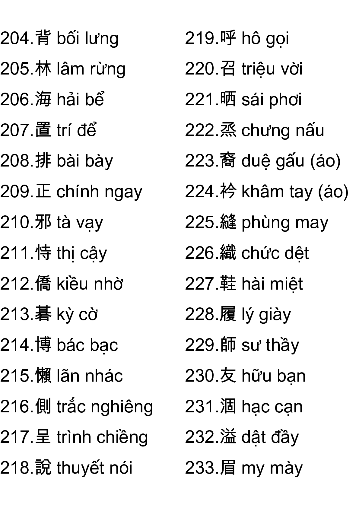 3000 chữ Hán thông dụng | PDF (trang 8)