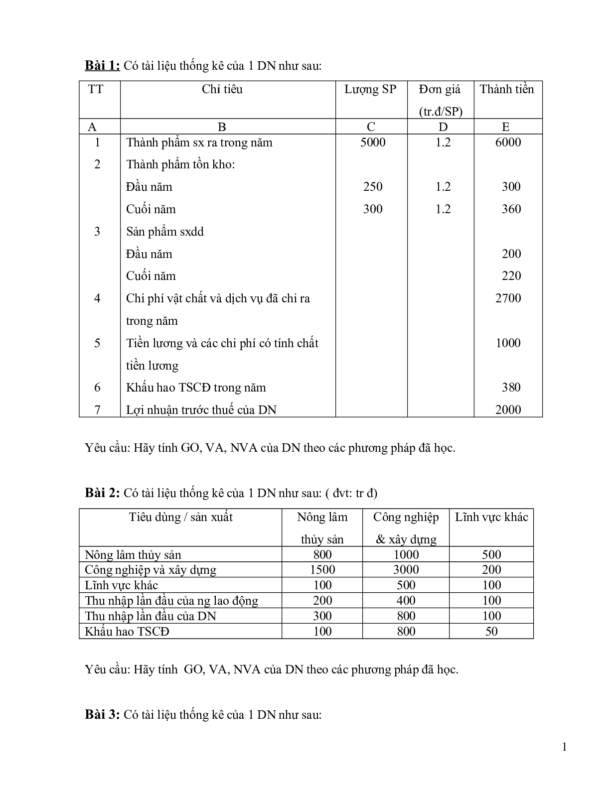 TOP 10 bài tập Thống kê doanh nghiệp hay, hấp dẫn nhất (trang 1)