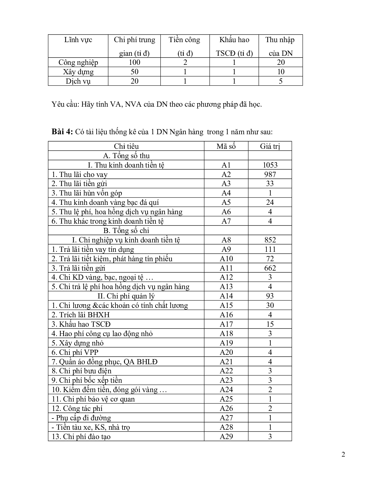 TOP 10 bài tập Thống kê doanh nghiệp hay, hấp dẫn nhất (trang 2)