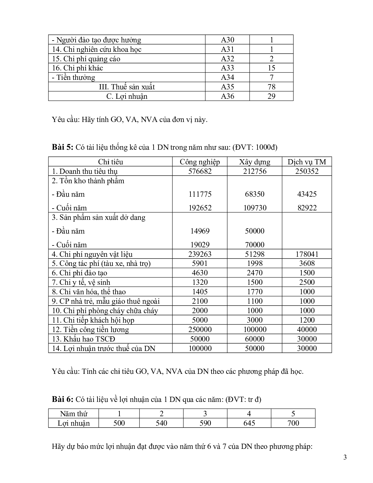 TOP 10 bài tập Thống kê doanh nghiệp hay, hấp dẫn nhất (trang 3)