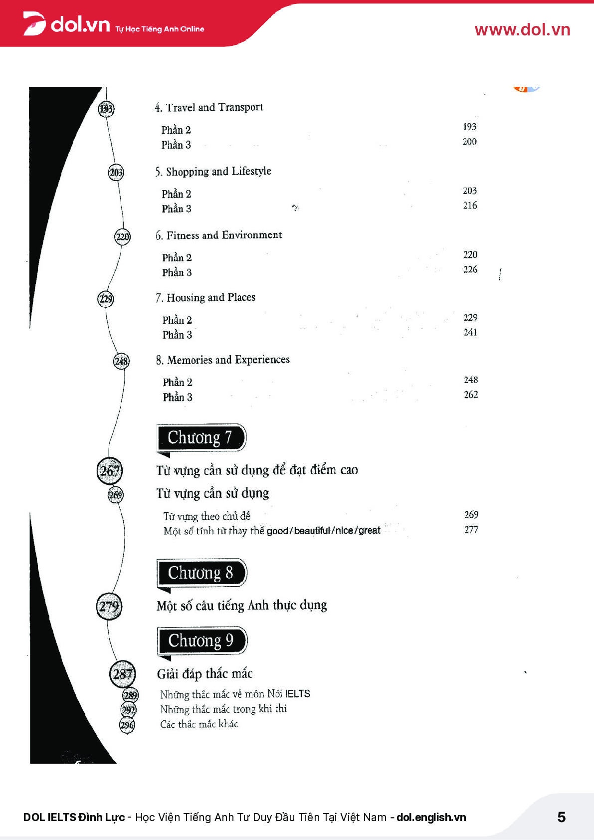 Sách IELTS Speaking Recent Actual Test pdf | Xem online, tải PDF miễn phí (trang 5)