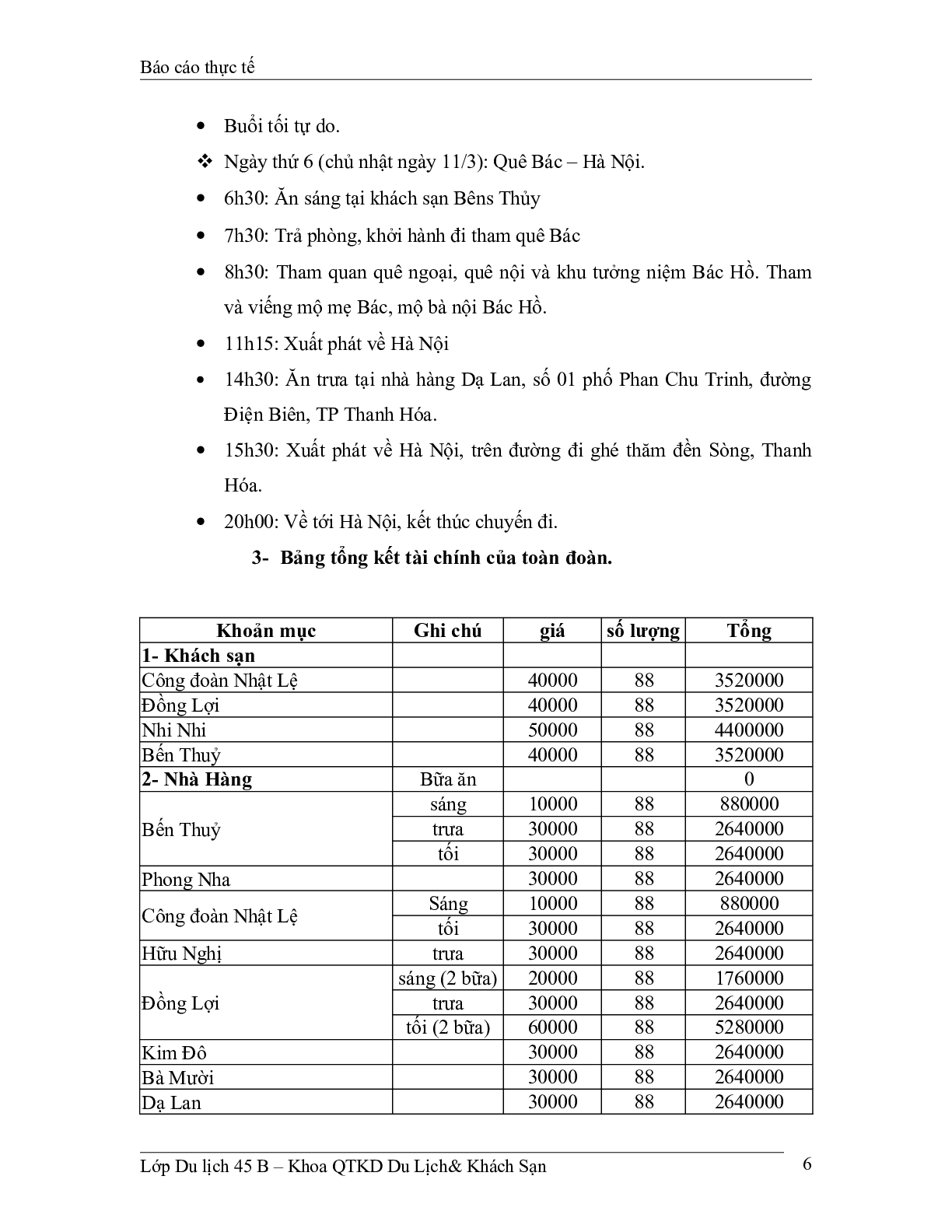 Báo cáo chuyến đi thực tế của sinh viên du lịch | Trường Đại học Kinh Tế Quốc Dân (trang 6)