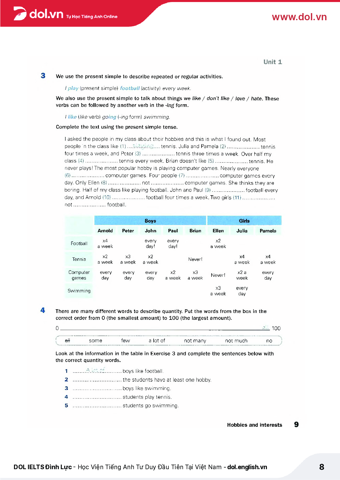 Sách Get Ready for IELTS Writing pdf | Xem online, tải PDF miễn phí (trang 8)