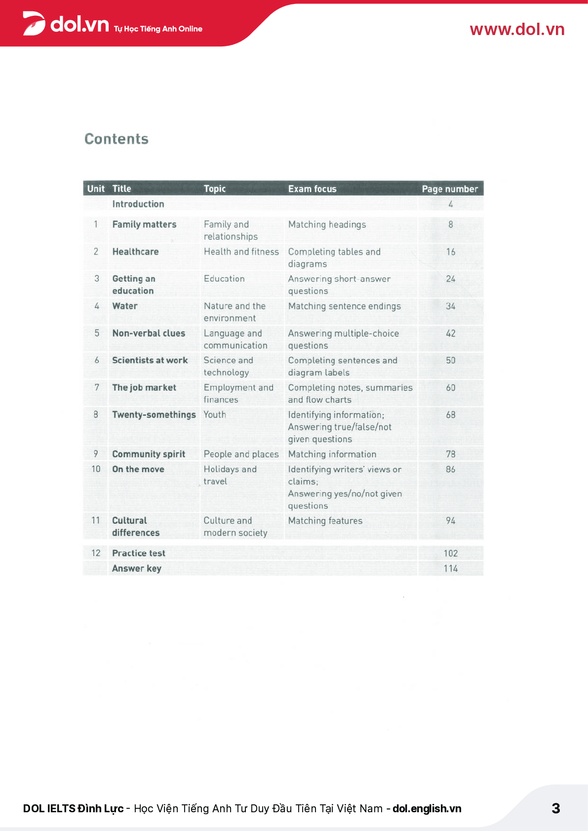 Sách Collins Reading for IELTS pdf | Xem online, tải PDF miễn phí (trang 3)
