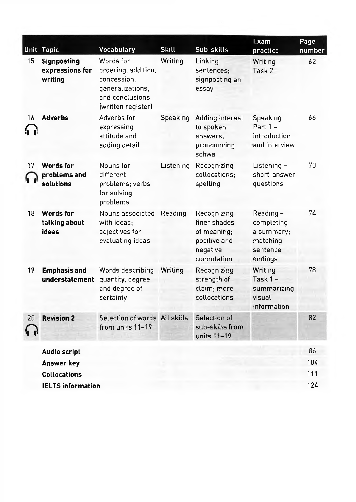 Sách Collins Vocabulary for IELTS pdf | Xem online, tải PDF miễn phí (trang 4)