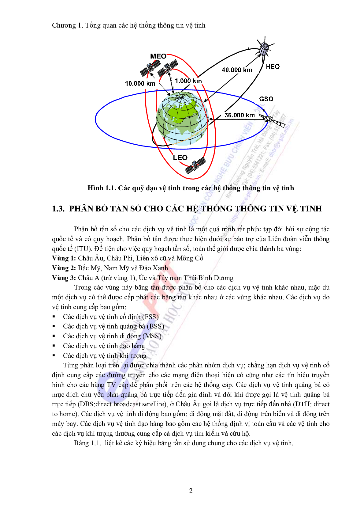 Giáo trình môn Thông tin vệ tinh | Đại học Bách khoa Hà Nội (trang 5)