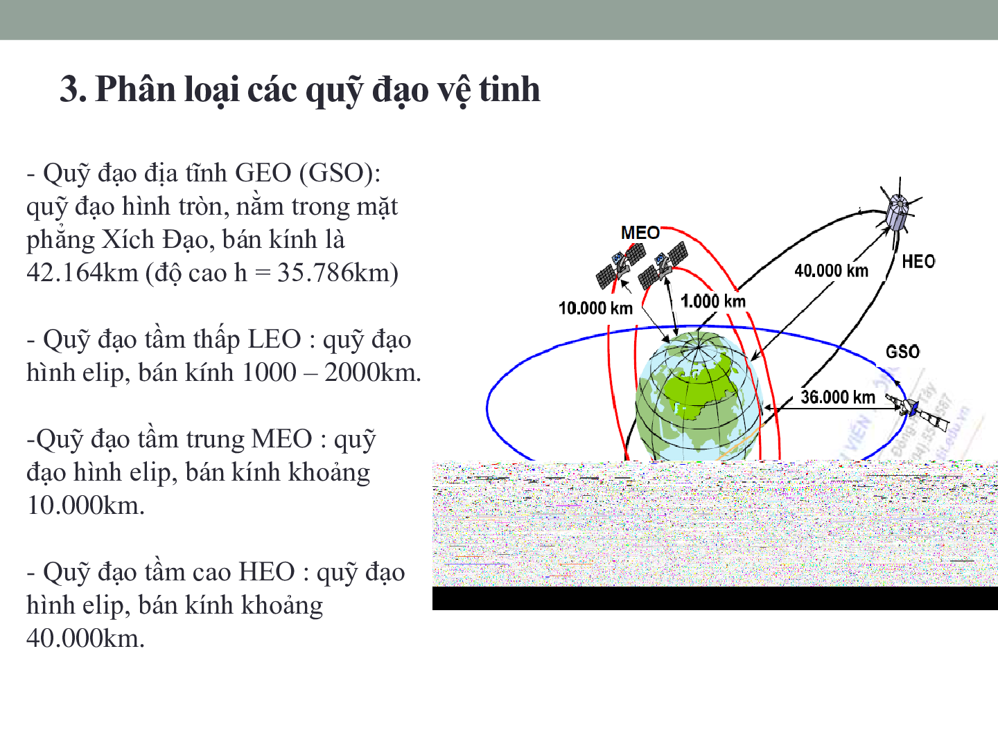 Bài giảng PPT (Power Point) học phần Thông tin vệ tinh | SLIDE | Đại học Bách Khoa Hà Nội (trang 6)