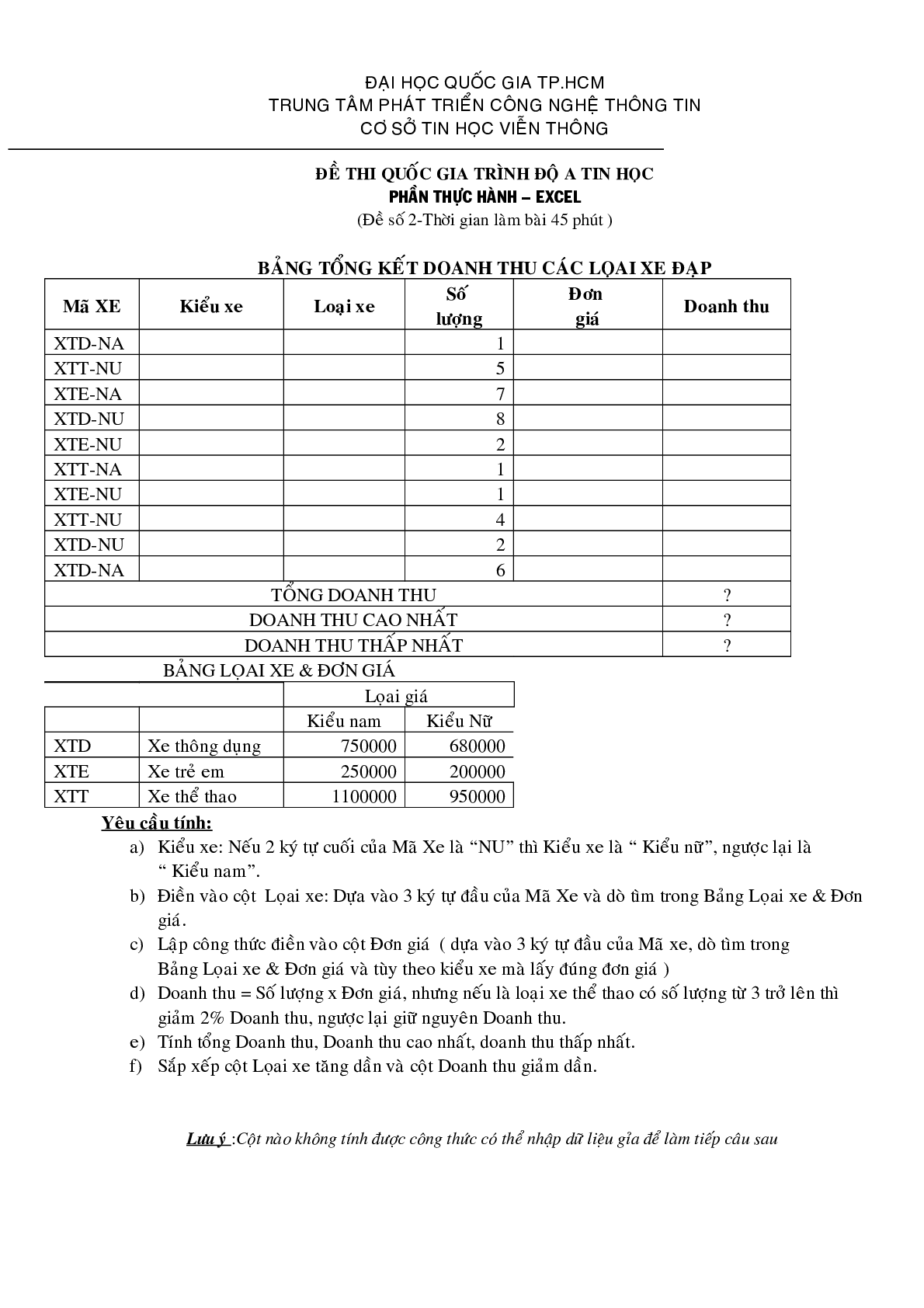 Đề thi Tin học căn bản trình độ A - Excel | Đại học Quốc gia Thành phố Hồ Chí Minh (trang 2)