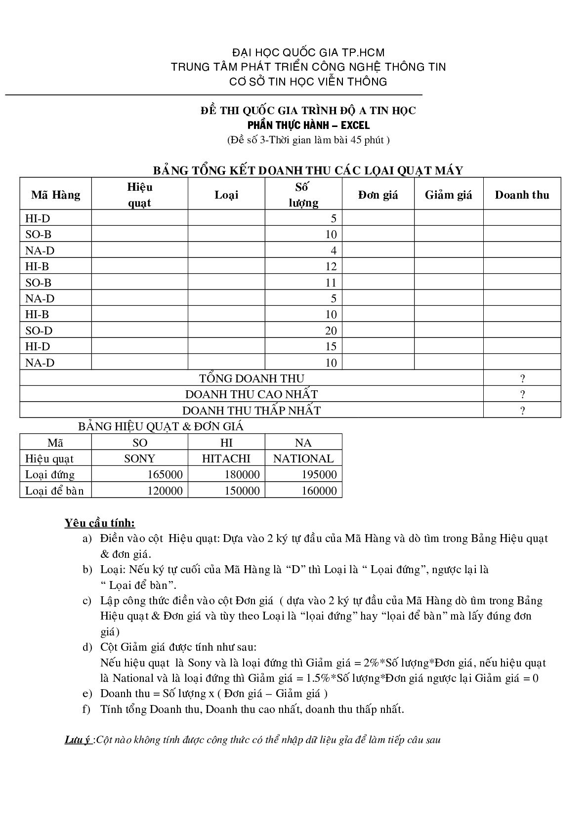 Đề thi Tin học căn bản trình độ A - Excel | Đại học Quốc gia Thành phố Hồ Chí Minh (trang 3)