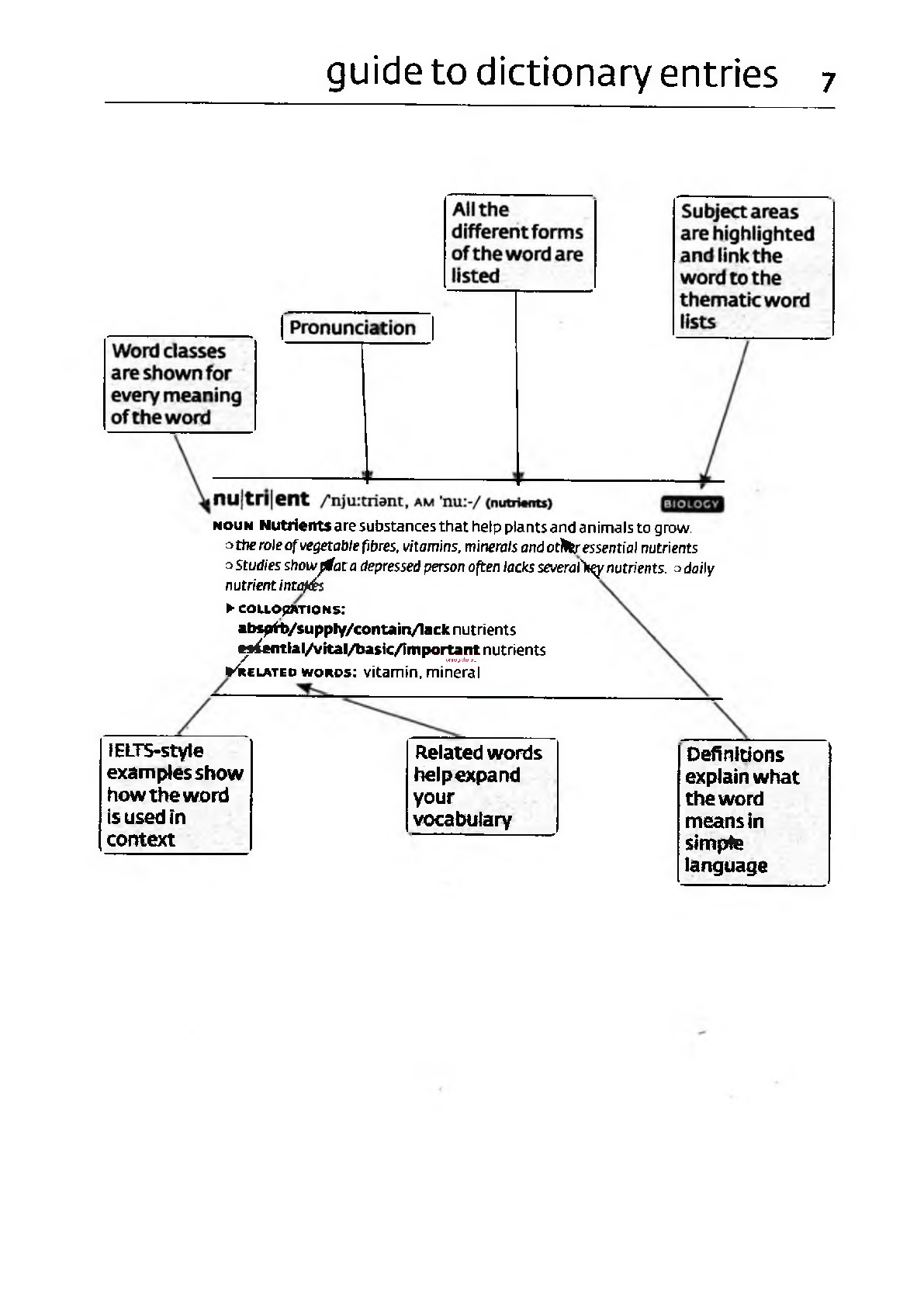 Sách Collins Cobuild Key Words for IELTS: Book 3 Advanced pdf | Xem online, tải PDF miễn phí (trang 7)