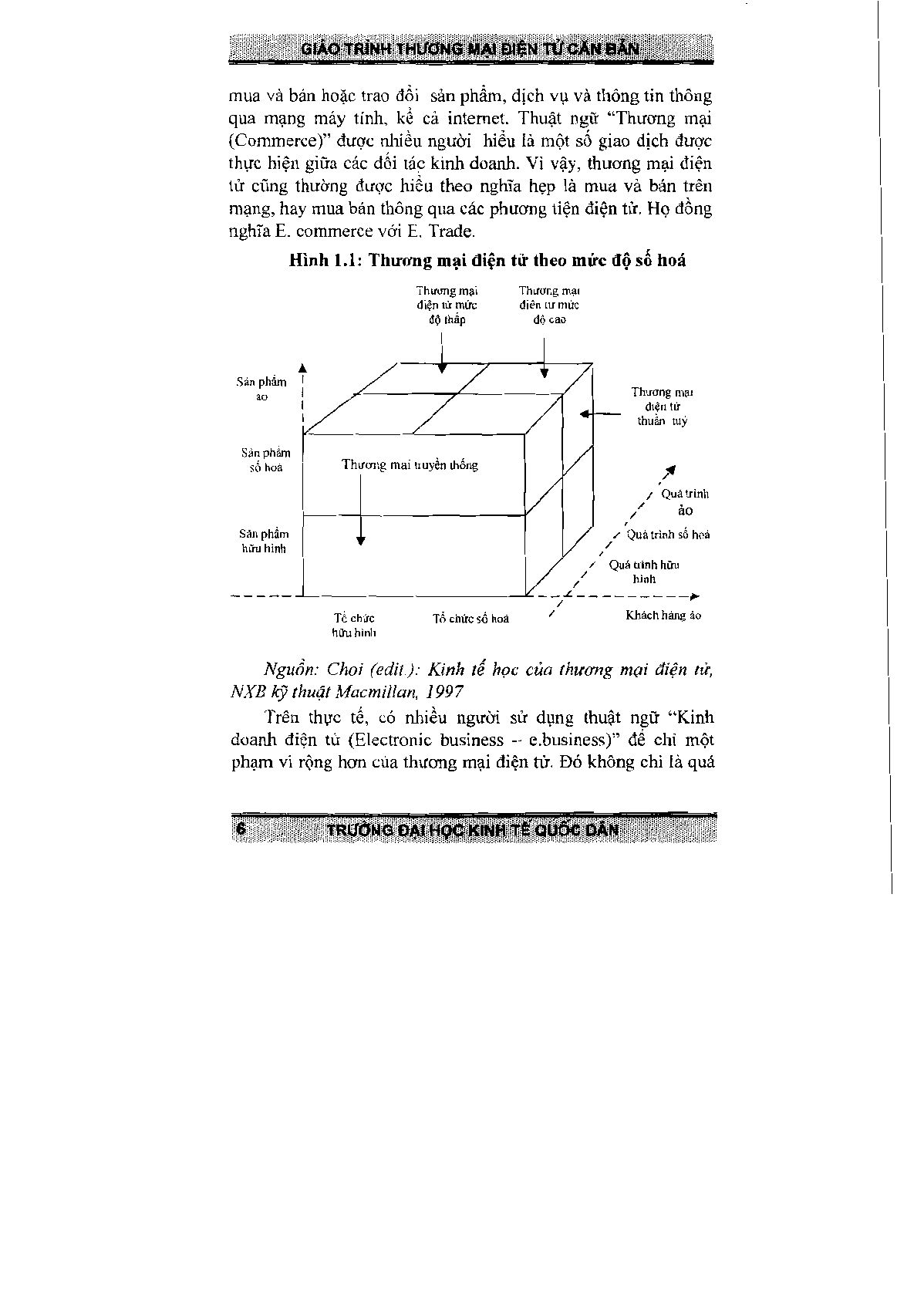 Giáo trình môn Thương mại điện tử | Đại học Kinh tế Quốc dân (trang 5)