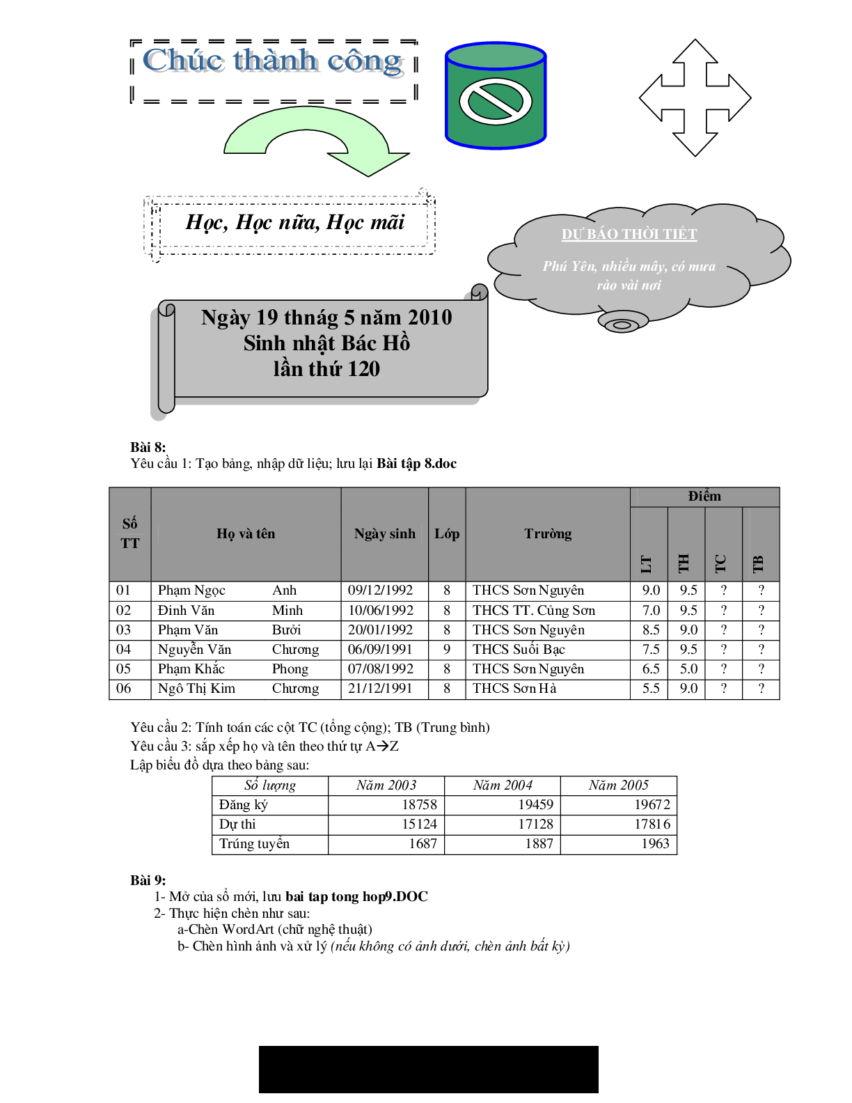 Ngân hàng bài tập thực hành Tin học đại cương | Trường Đại học Thương Mại (trang 5)