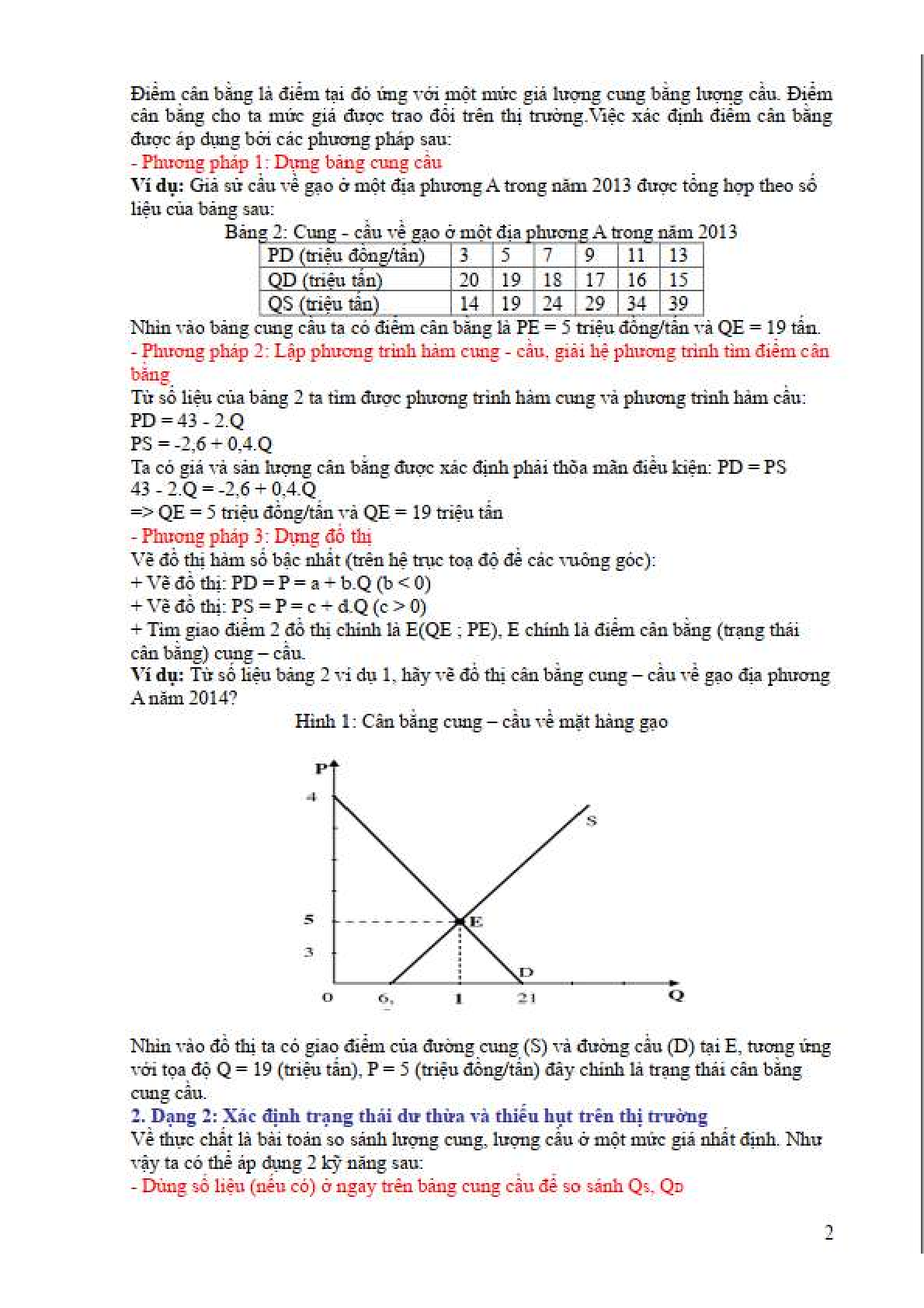 TOP 15 bài tập Cung cầu (có đáp án) | Kinh tế vi mô | Trường Đại học Khoa học xã hội và Nhân văn (trang 2)