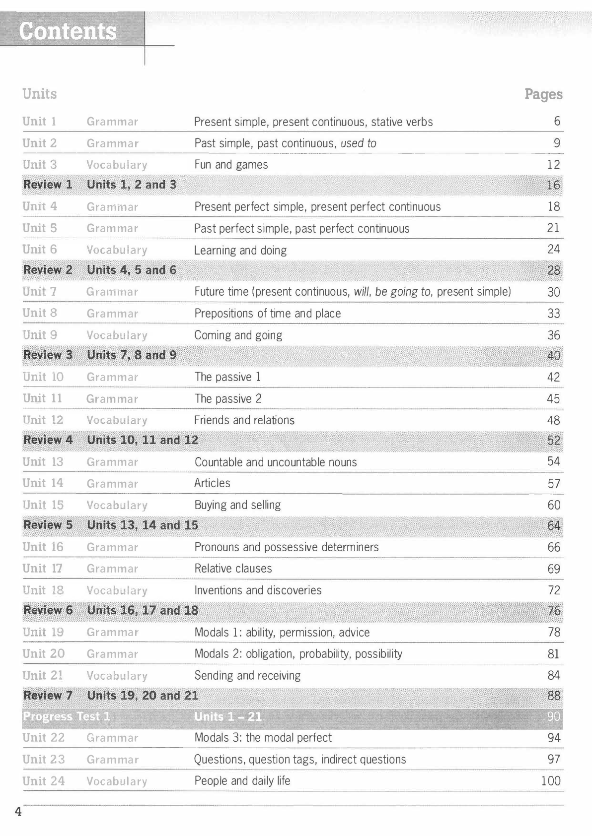 Sách Destination B1 PDF | Xem online, tải PDF miễn phí (trang 2)