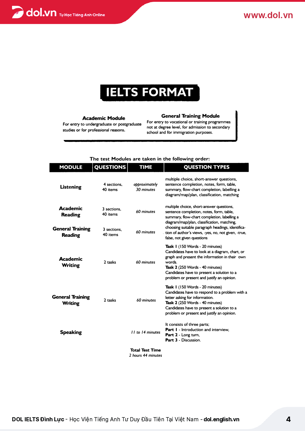 Sách Succeed in IELTS Speaking and Vocabulary | Xem online, tải PDF miễn phí (trang 4)