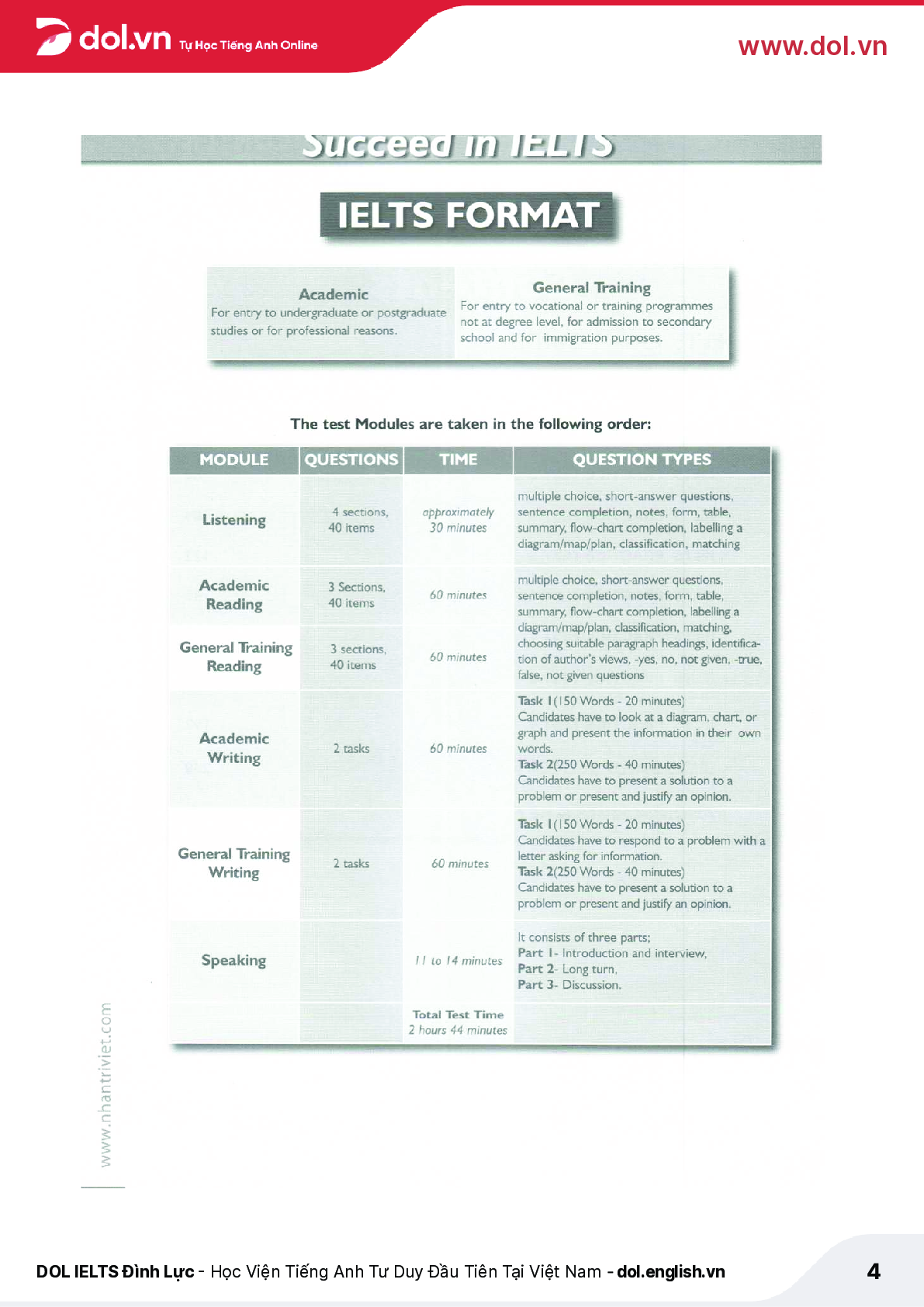 Sách Succeed in IELTS 9 Practice Tests | Xem online, tải PDF miễn phí (trang 4)