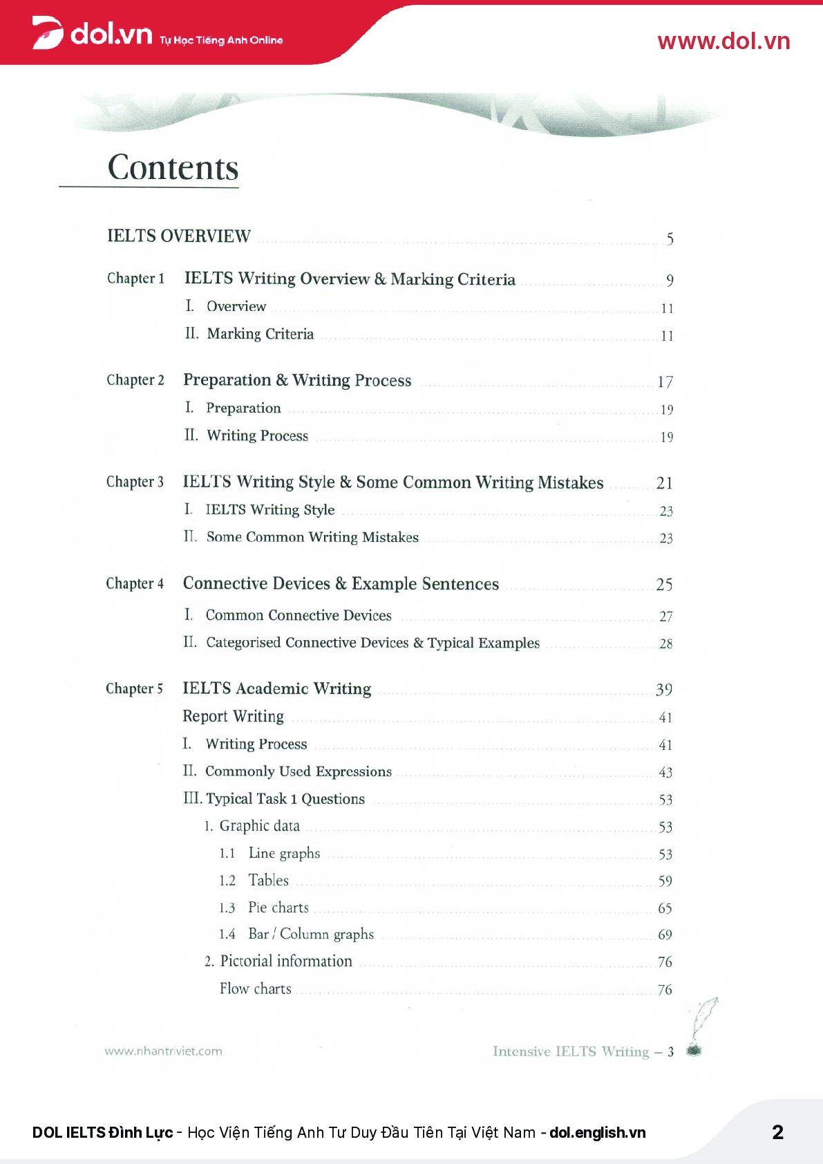 Sách Intensive IELTS Writing | Xem online, tải PDF miễn phí (trang 2)