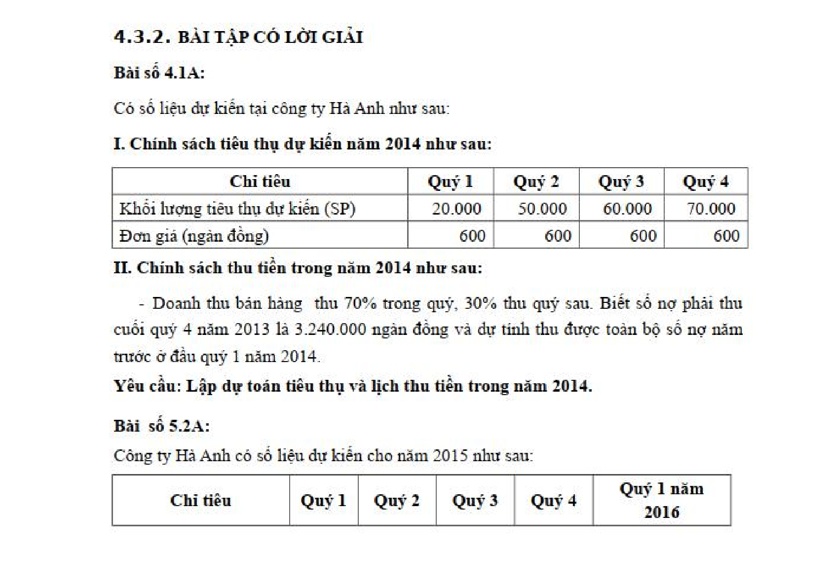 Câu hỏi bài tập về DỰ TOÁN NGÂN SÁCH HOẠT ĐỘNG HÀNG NĂM (có lời giải) | Kế toán quản trị | UFM (trang 1)