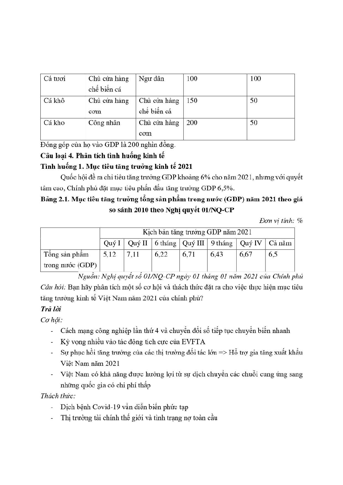 Bài tập ĐO LƯỜNG CÁC BIẾN SỐ KINH TẾ VĨ MÔ (có đáp án) | Kinh tế vĩ mô | Học viện Ngoại Giao (trang 4)